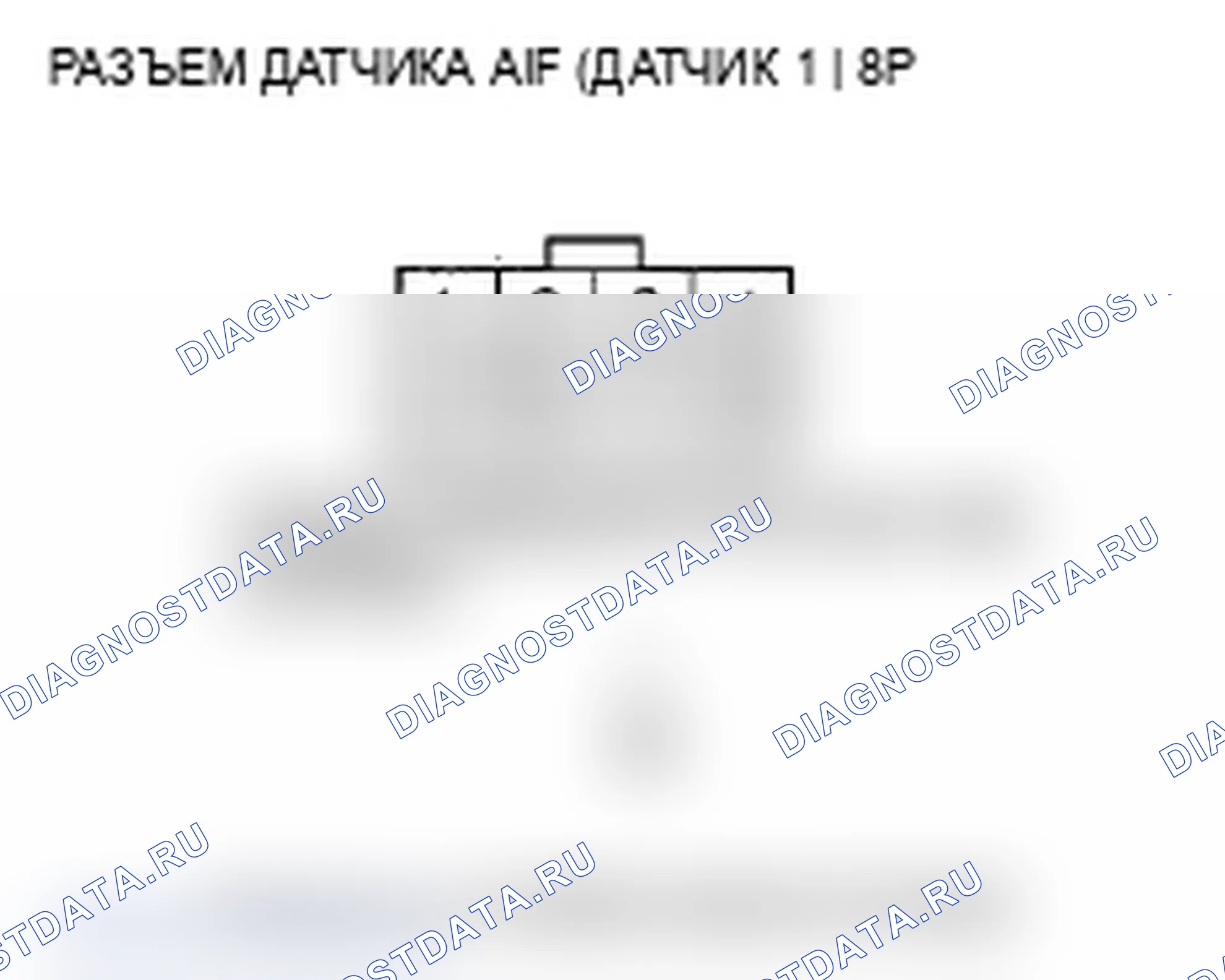 Рис. 95: P2237 расшифровка кода ошибки: высокое напряжение задней A/F-сенсора (блок 1, сенсор 1) IP-цепи; расшифровка кода ошибки P2240: Передний датчик A/F (. Acura RL II