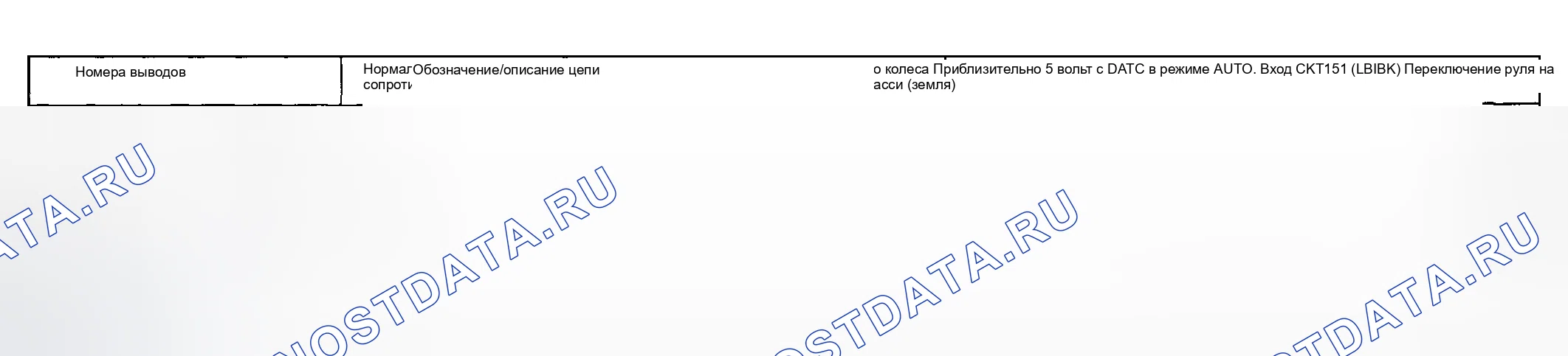 Рис. 34. Hyundai ix20 I рестайлинг