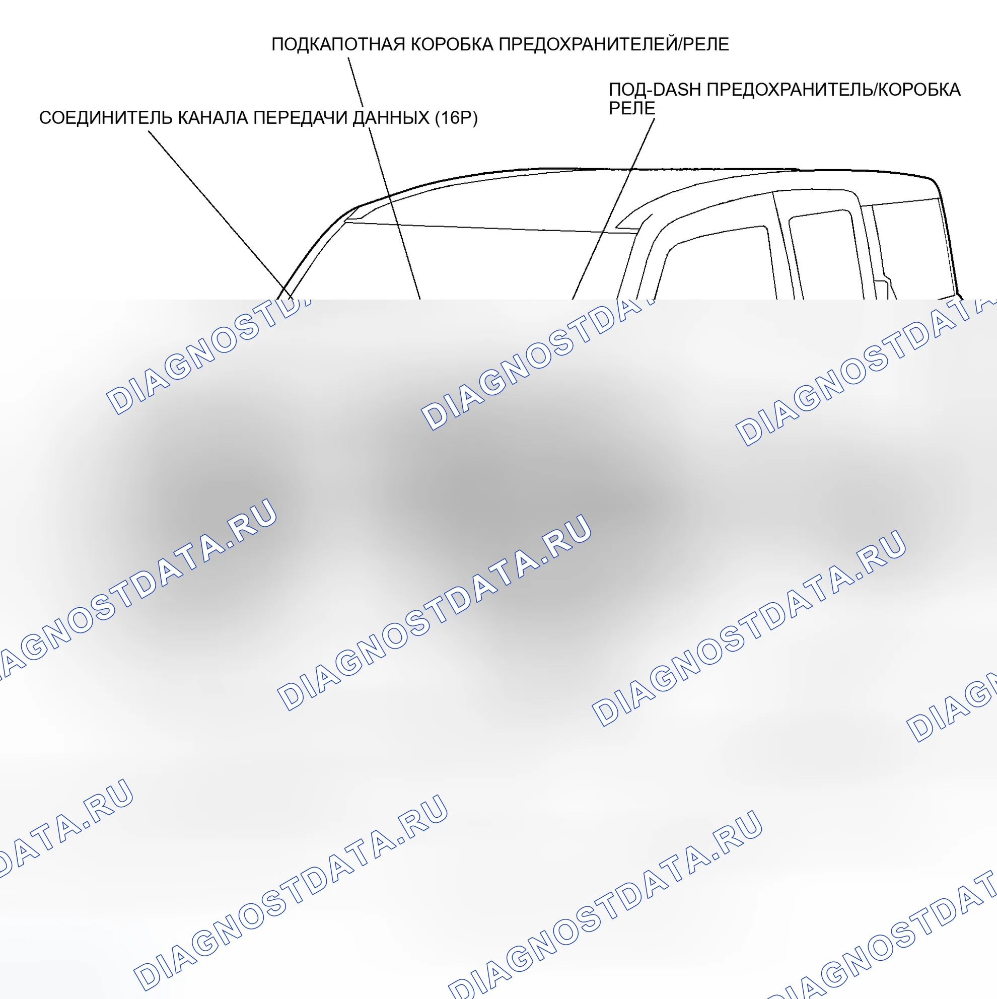 Рис. 1: Указатель расположения компонентов. Honda Element I