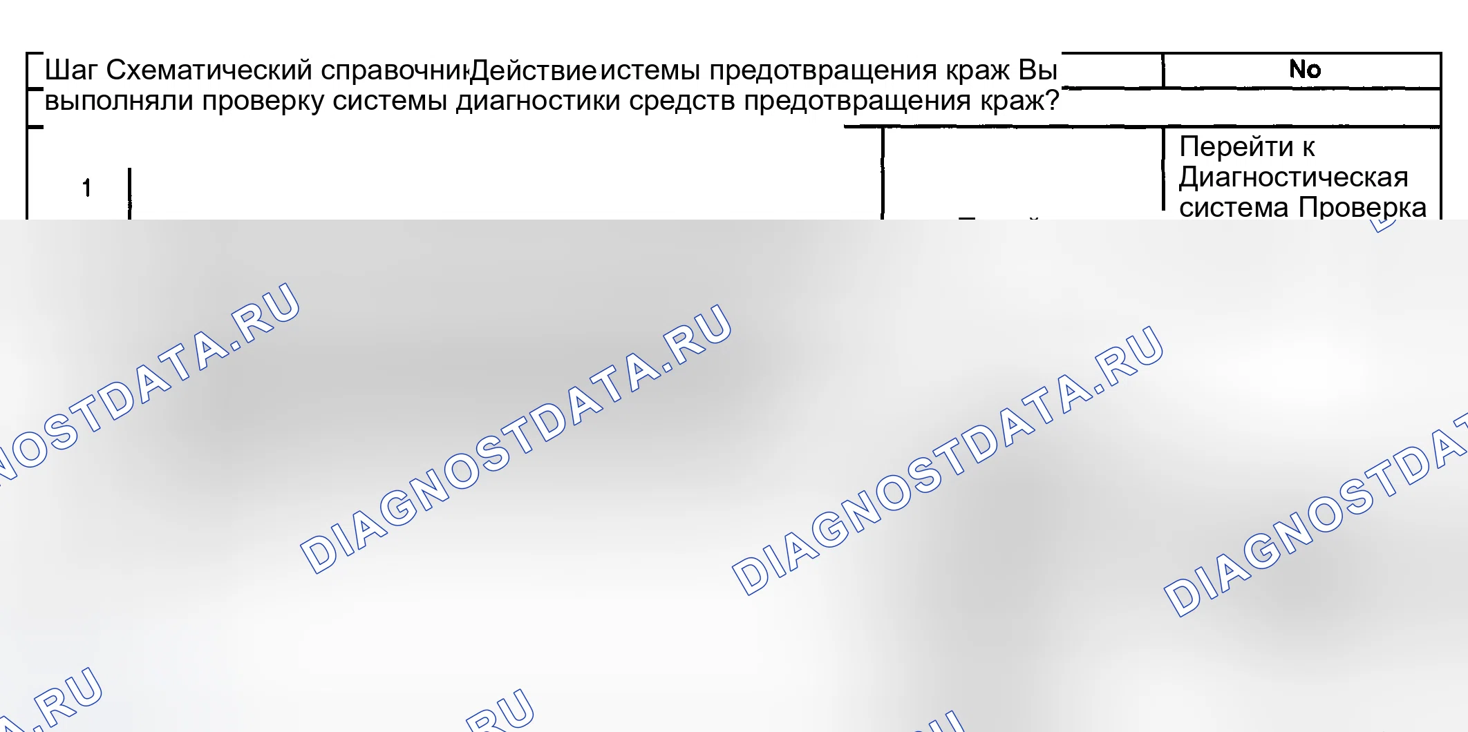Рис. 20: Индикаторы, не работающие в режиме предупреждения о краже контента (CTD). Pontiac Bonneville X