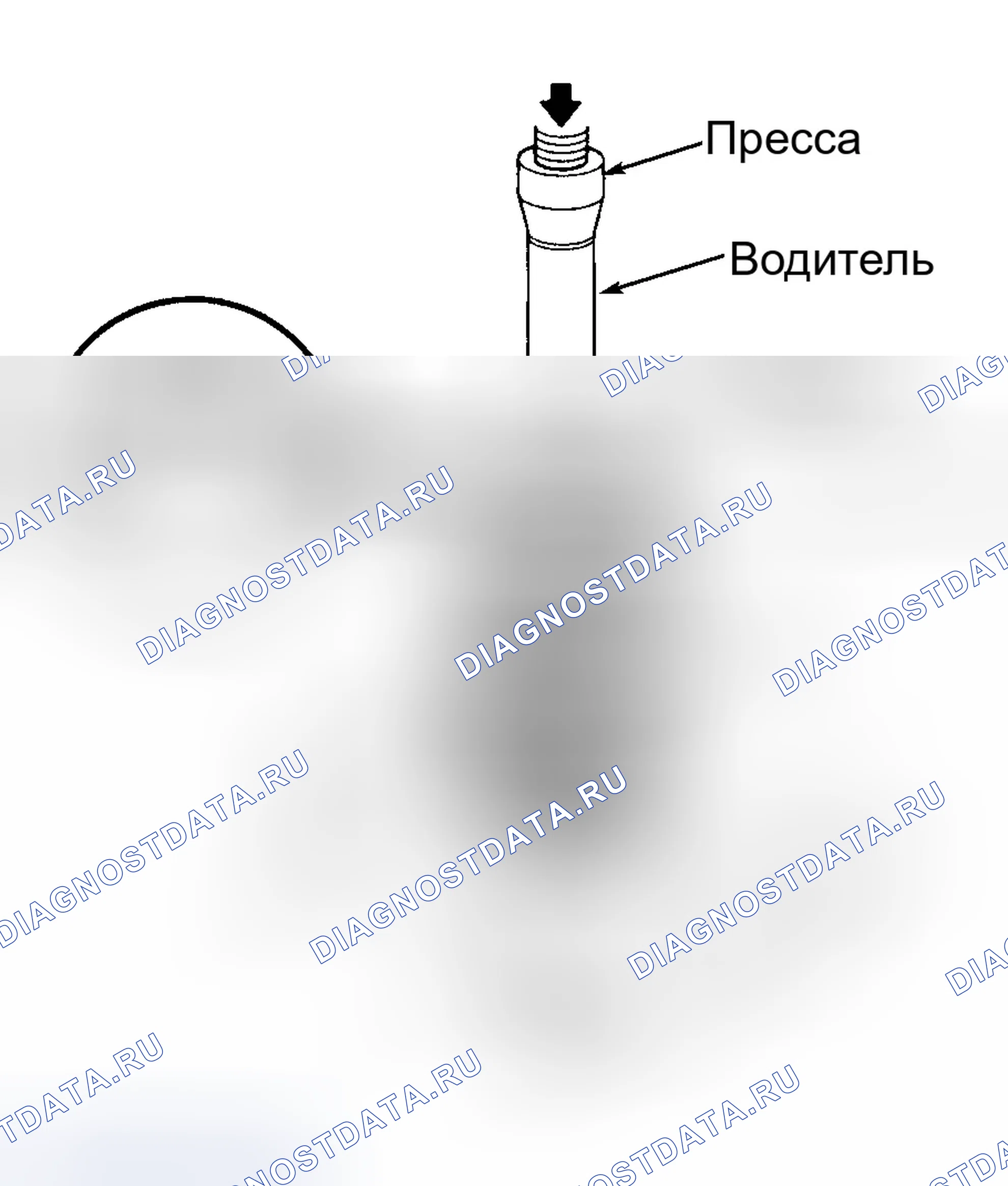 Рис. 9. Honda Accord VI