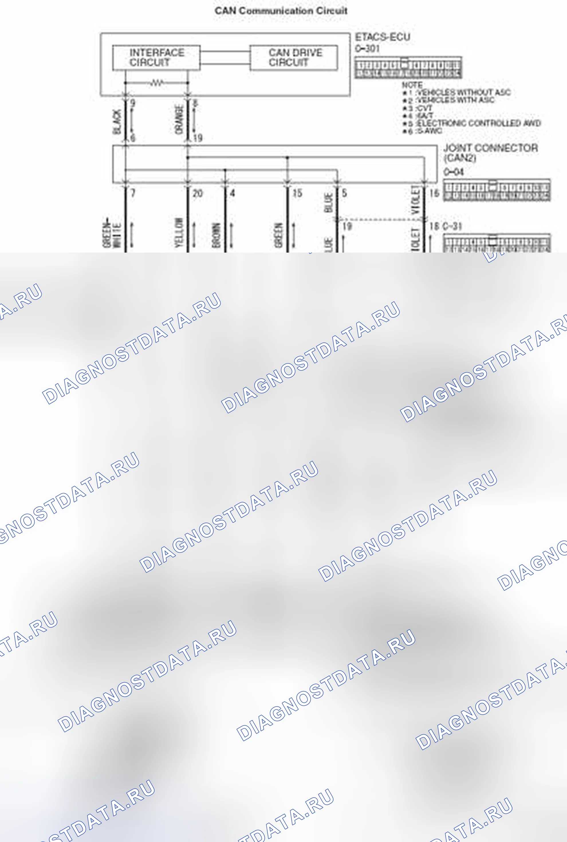 Рис. 136. Honda e:NP1 I
