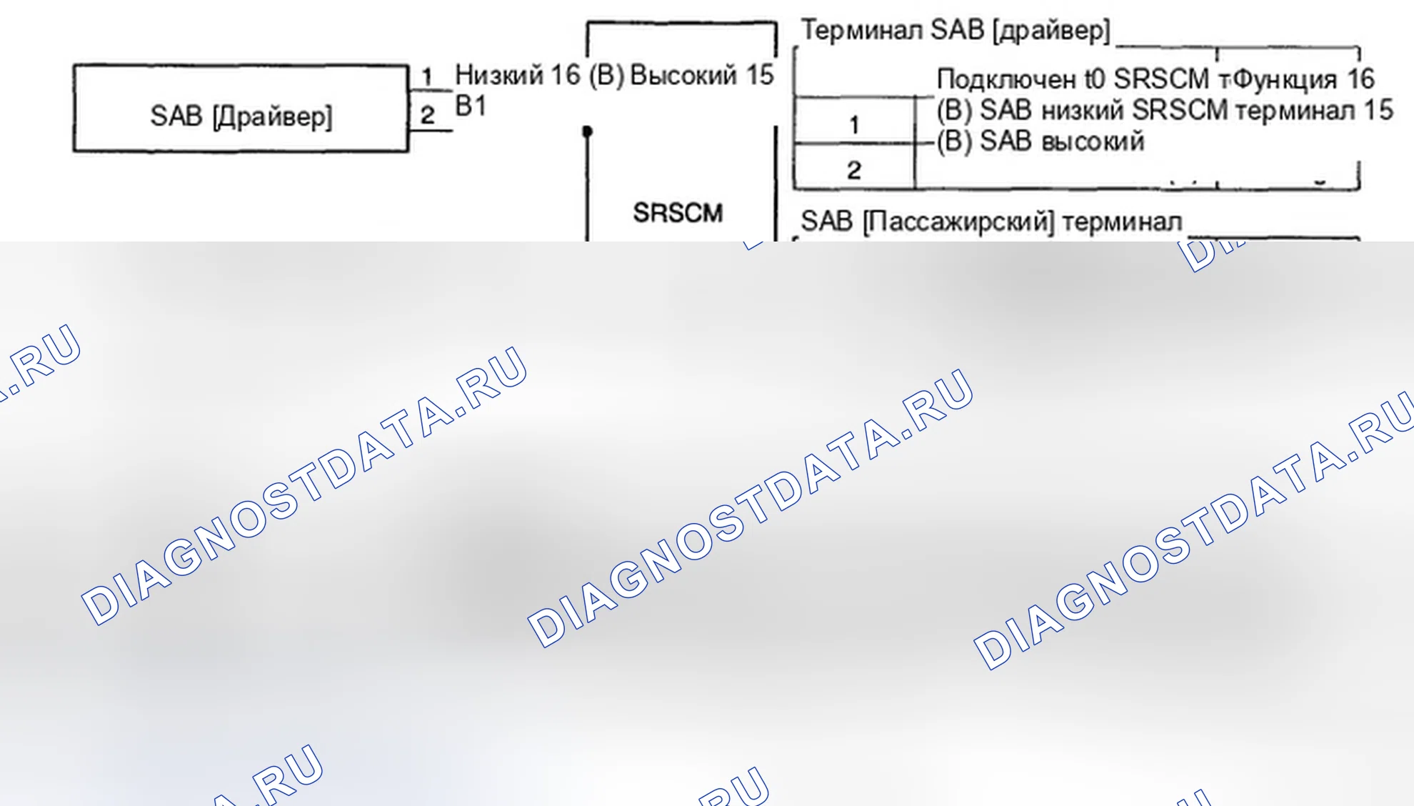 Рис. 54: ПРИНЦИПИАЛЬНАЯ СХЕМА. Hyundai Accent III