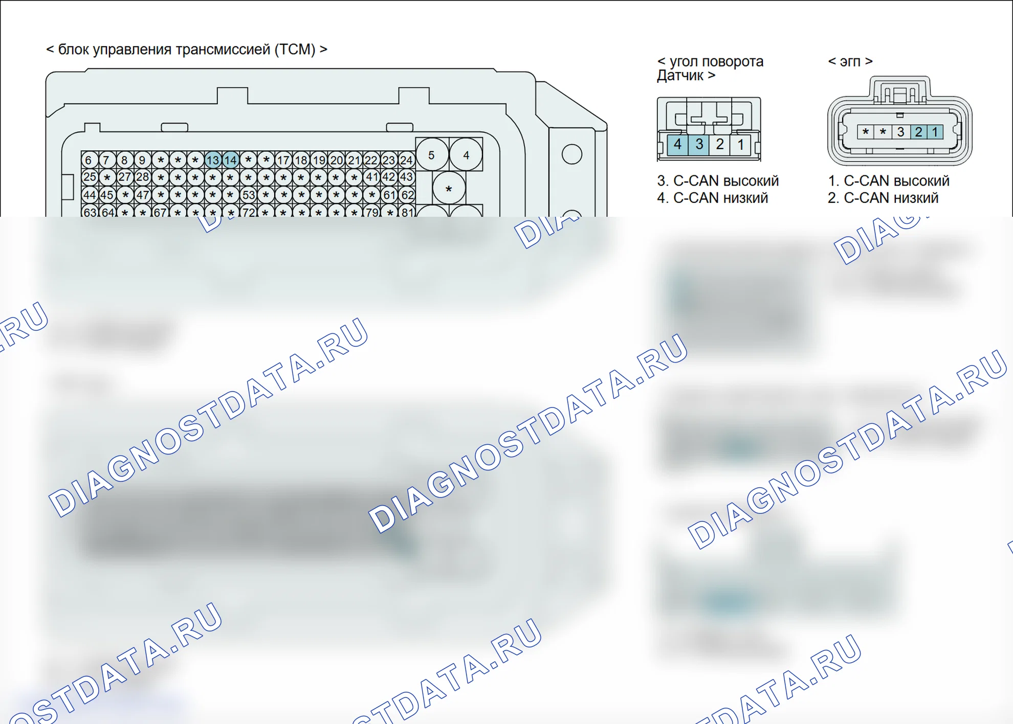 U0101: Потеря связи с блоком управления трансмиссией. Hyundai Genesis BH