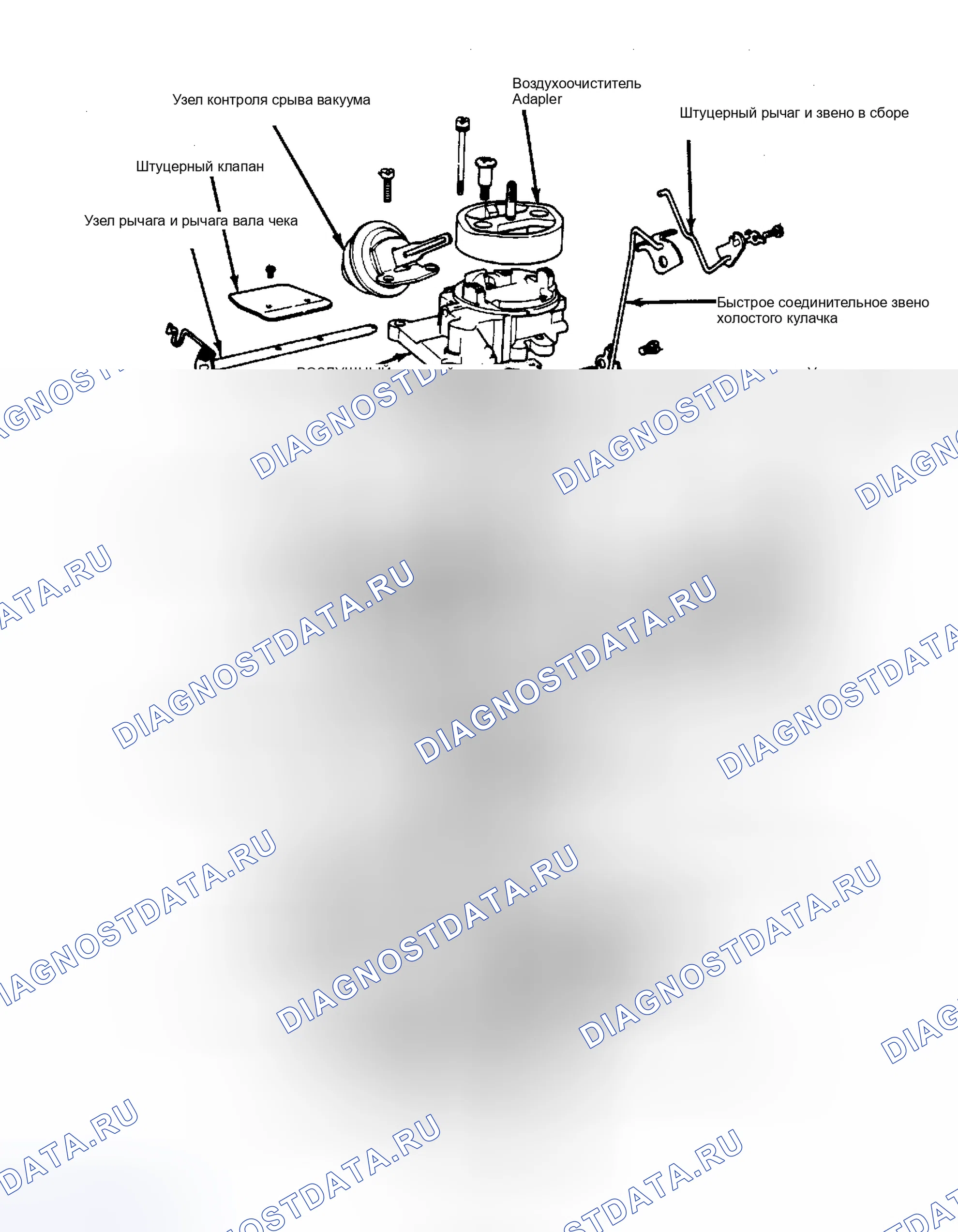 Рис. 11: Покомпонентное изображение одноцилиндрового карбюратора Rochester 1MEF. GMC Cab & Chassis S15 