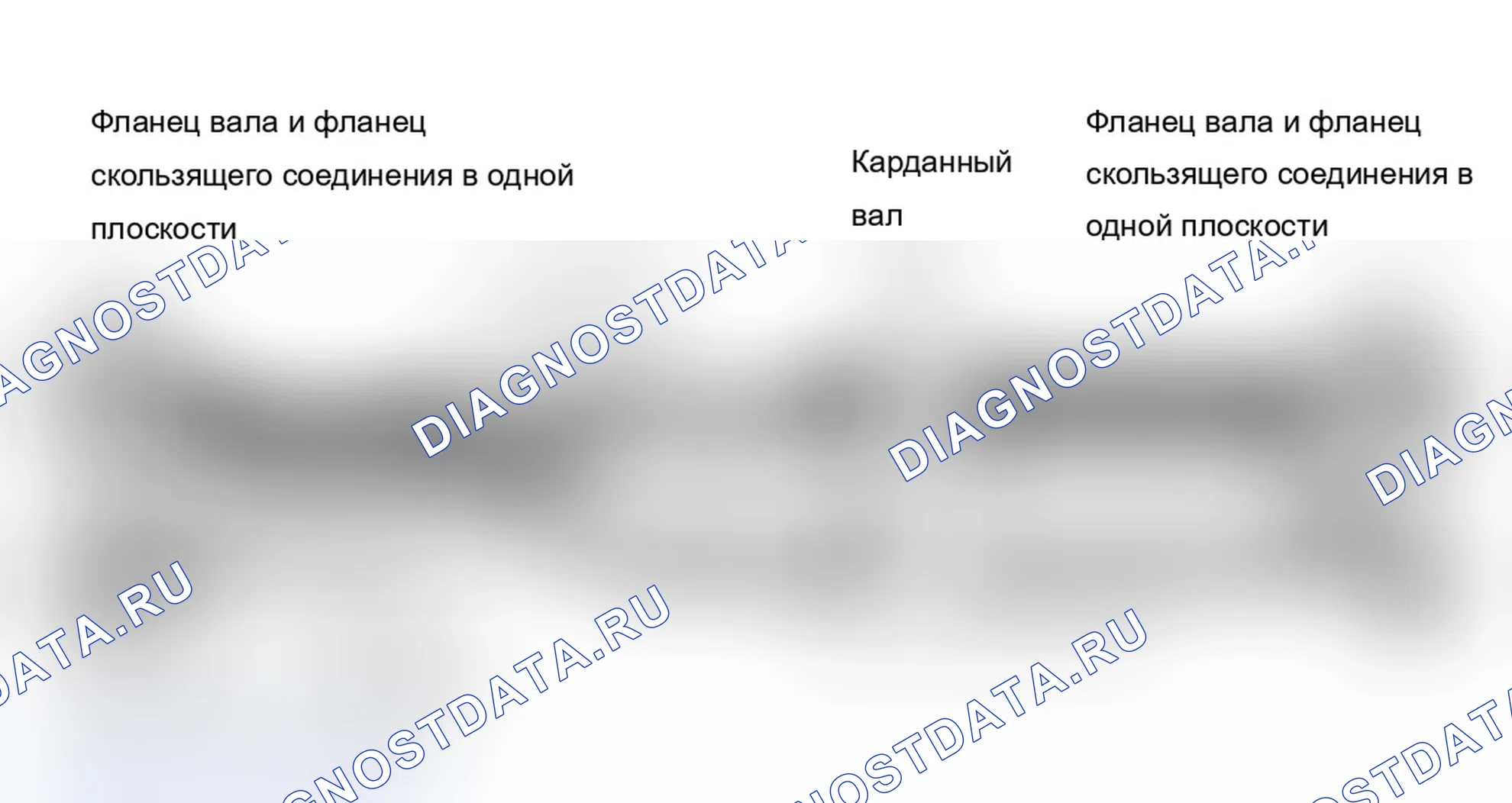Рис. 3: Фазовое выравнивание приводного вала 1-Piece. Oldsmobile Bravada I