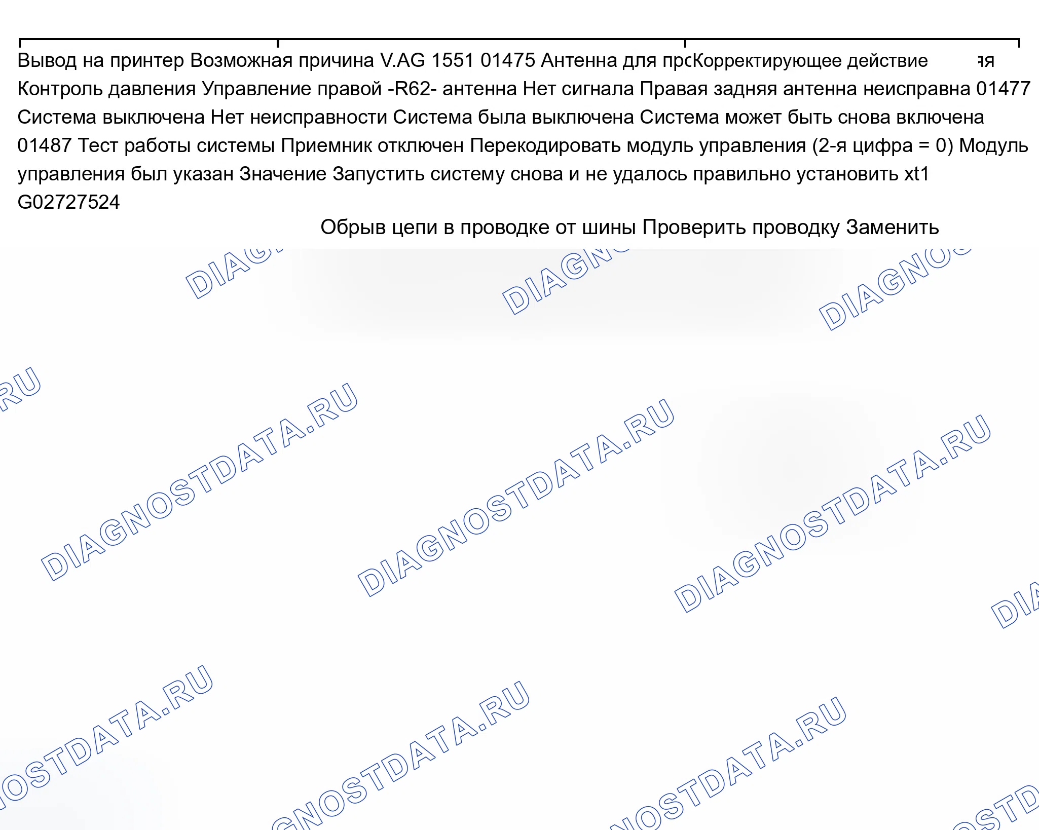 Рис. 420. Audi A8 D2