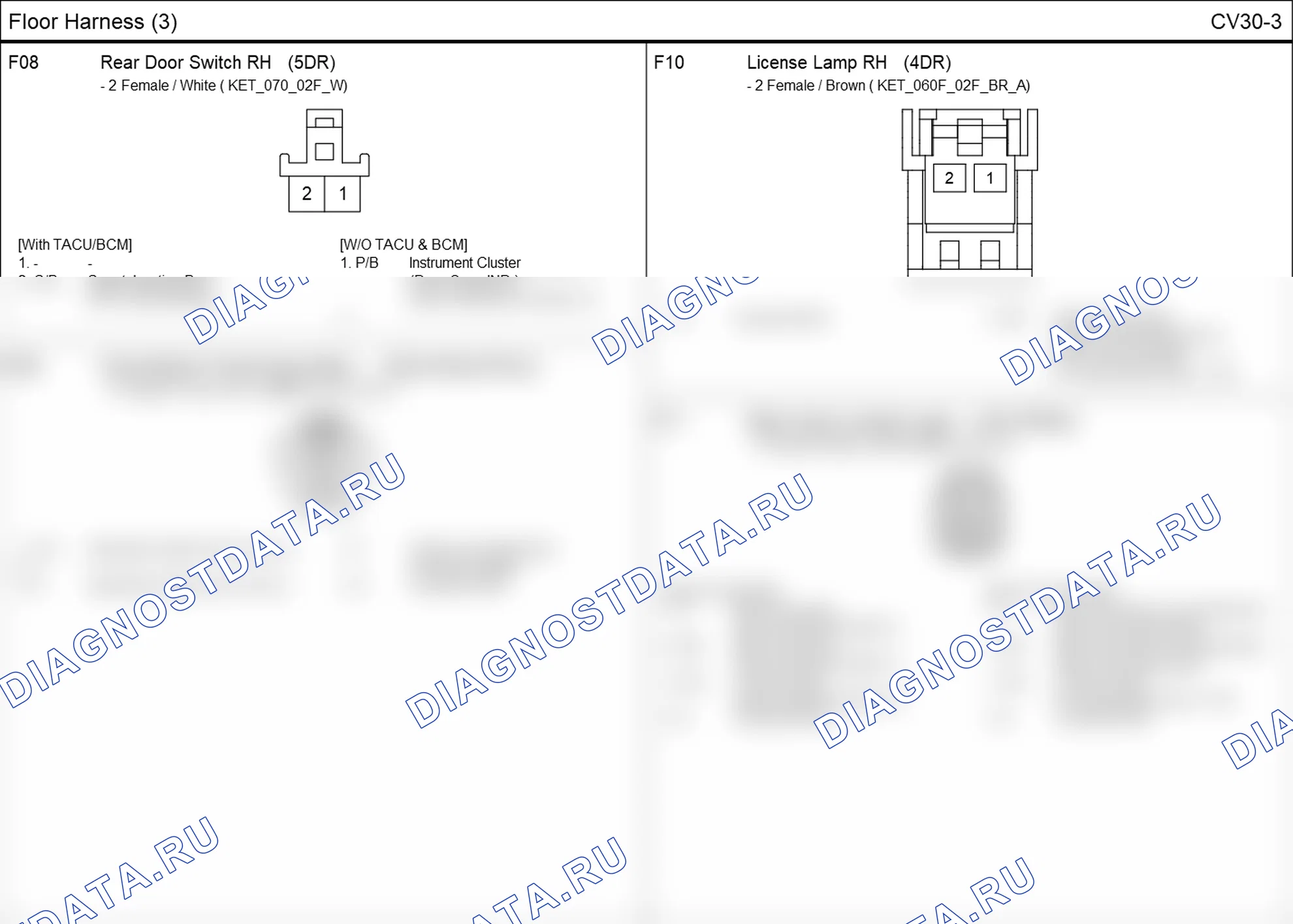 Распиновка разъёма CV30-3 — floor harness. Hyundai GRAND i10/Xcent BA