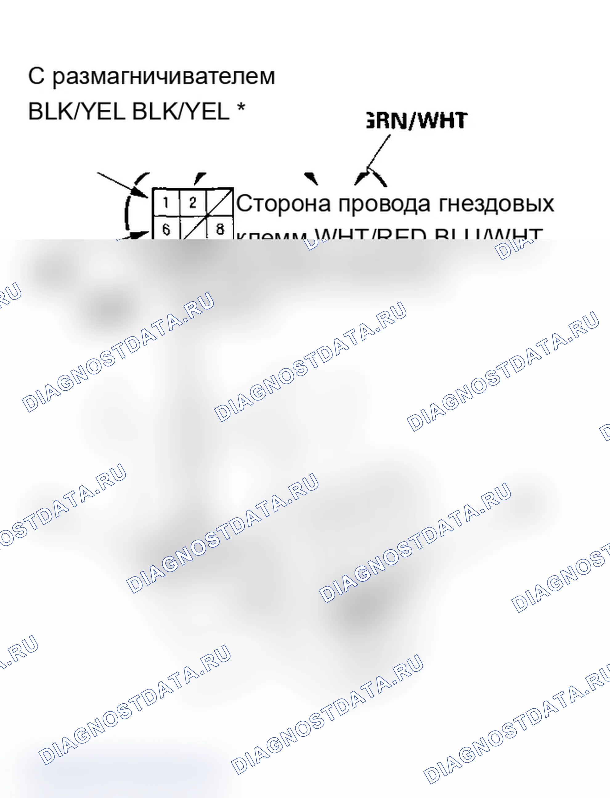 Рис. 9: Функциональные испытания. Acura RSX I