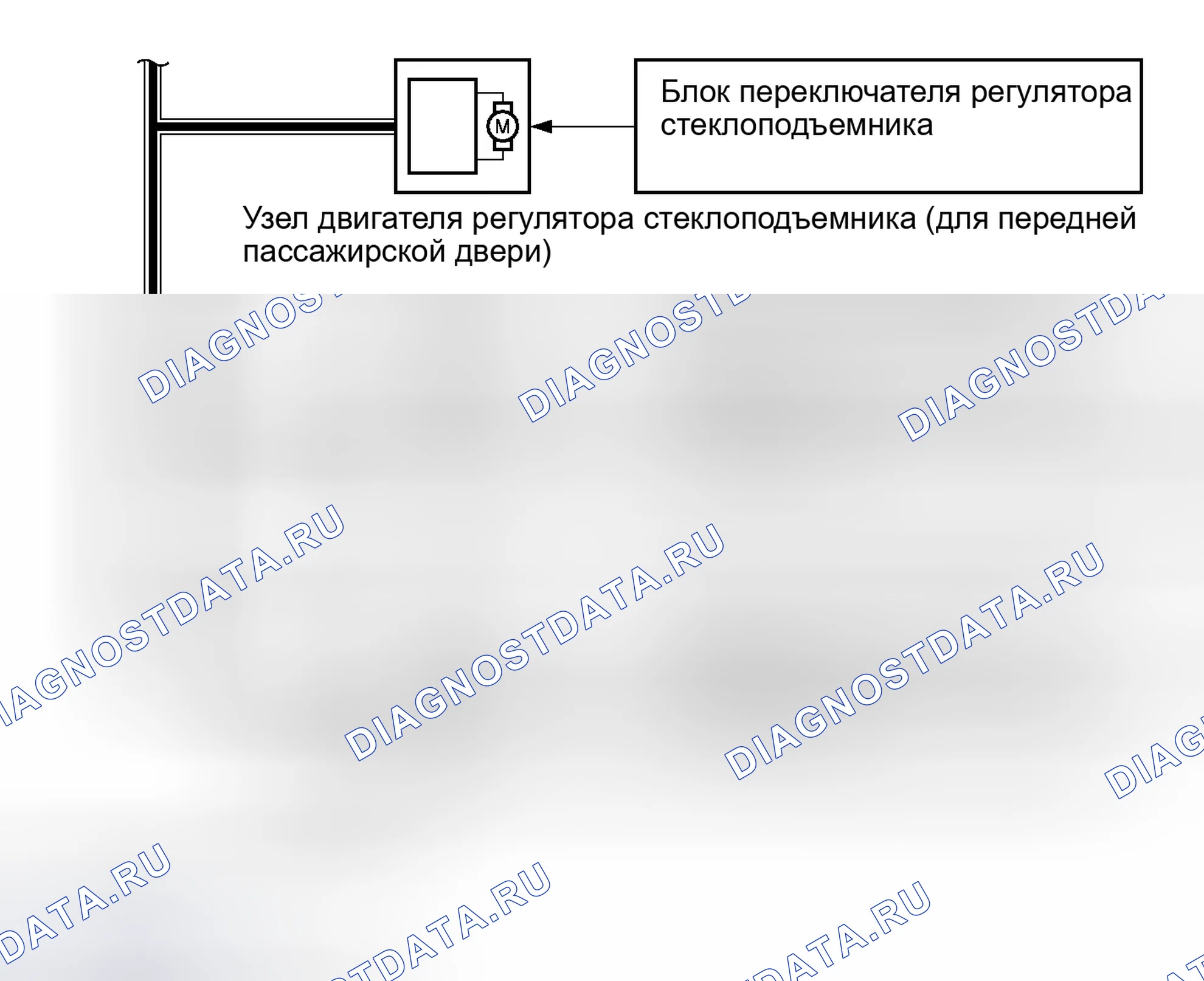 Рис. 20. Toyota Prius V I