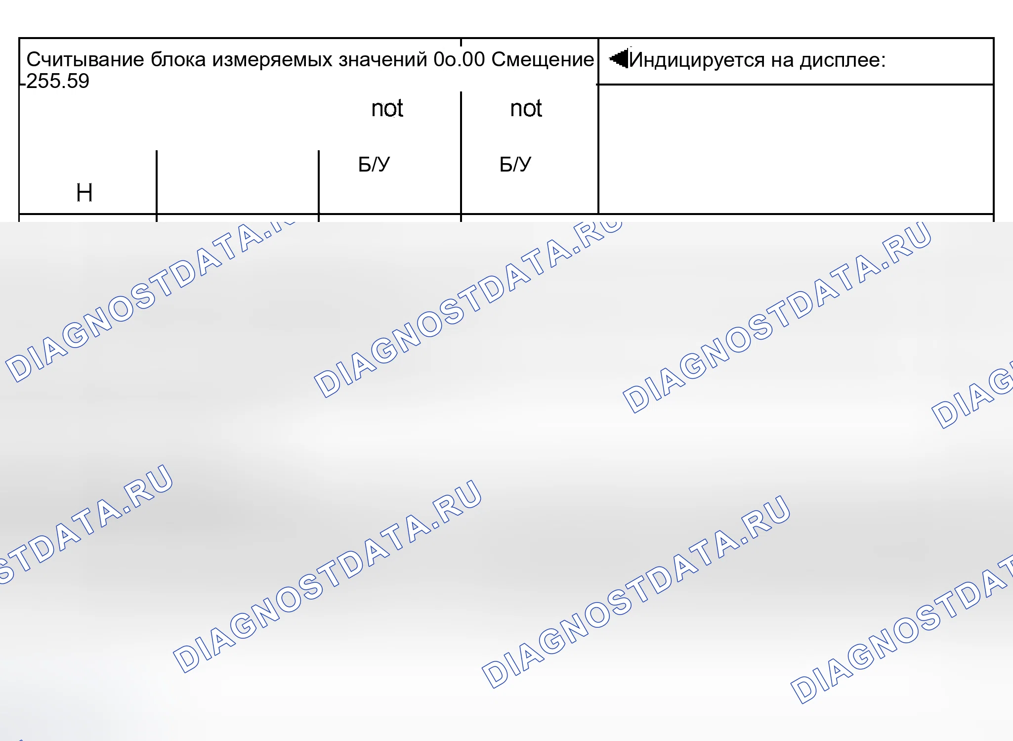 Рис. 344: Таблица испытаний: группа отображения 4 (004). Audi S8 D2 рестайлинг 2