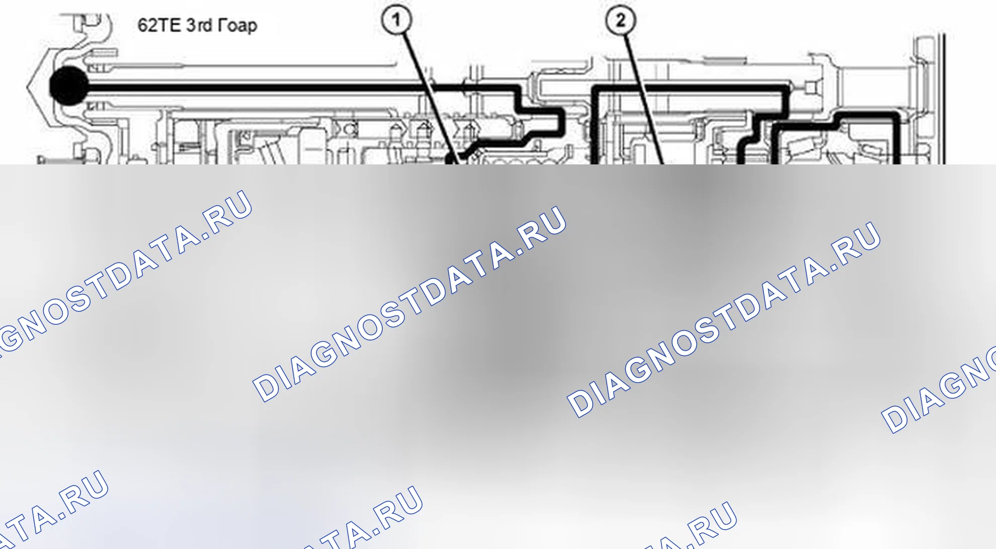 Рис. 468: ТРЕТЬЯ ПЕРЕДАЧА. Dodge Journey I рестайлинг