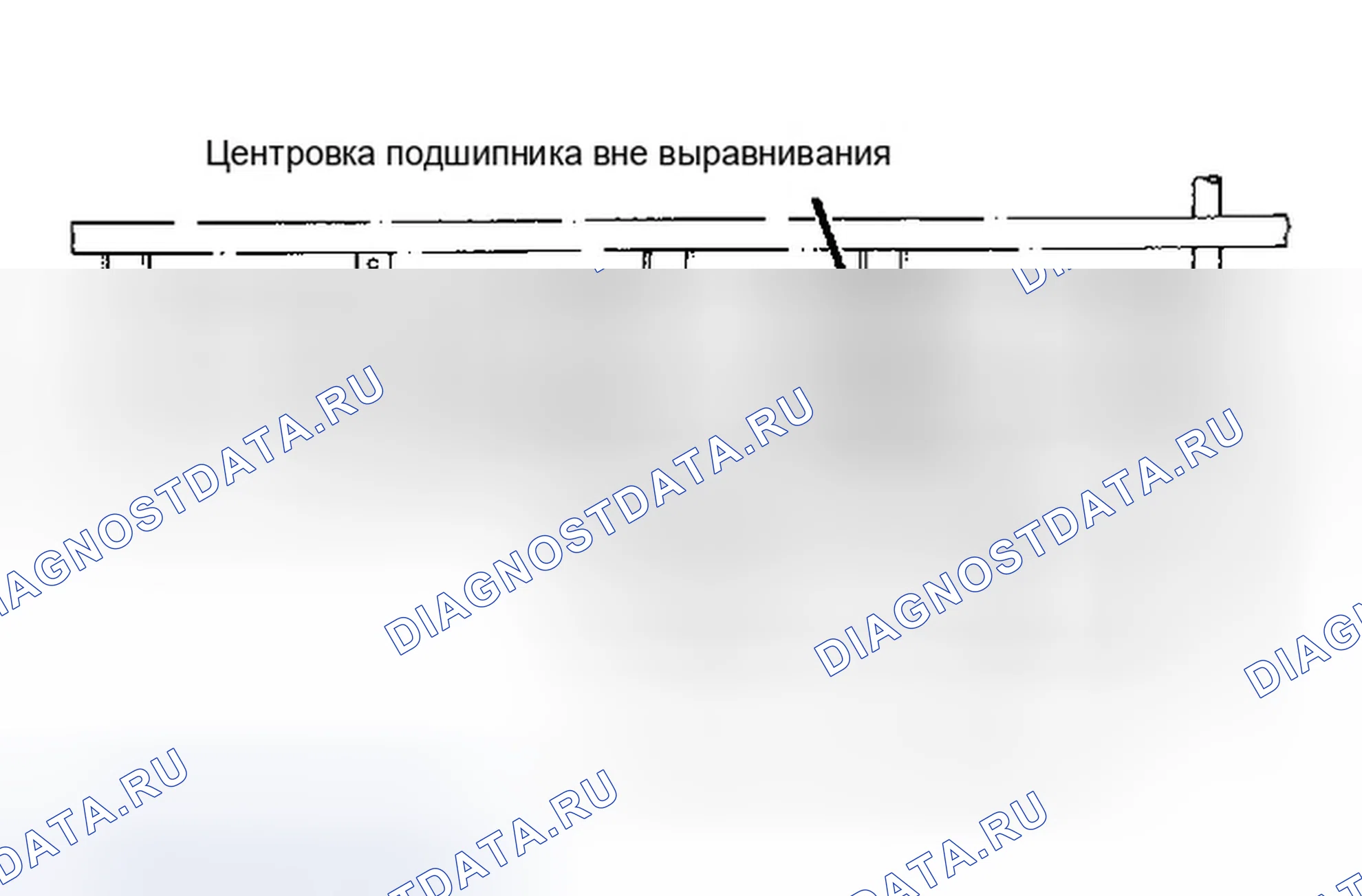 Рис. 11: ПРОВЕРКА ВЫРАВНИВАНИЯ ПО ГОРИЗОНТАЛИ. Dodge Dakota Sport 