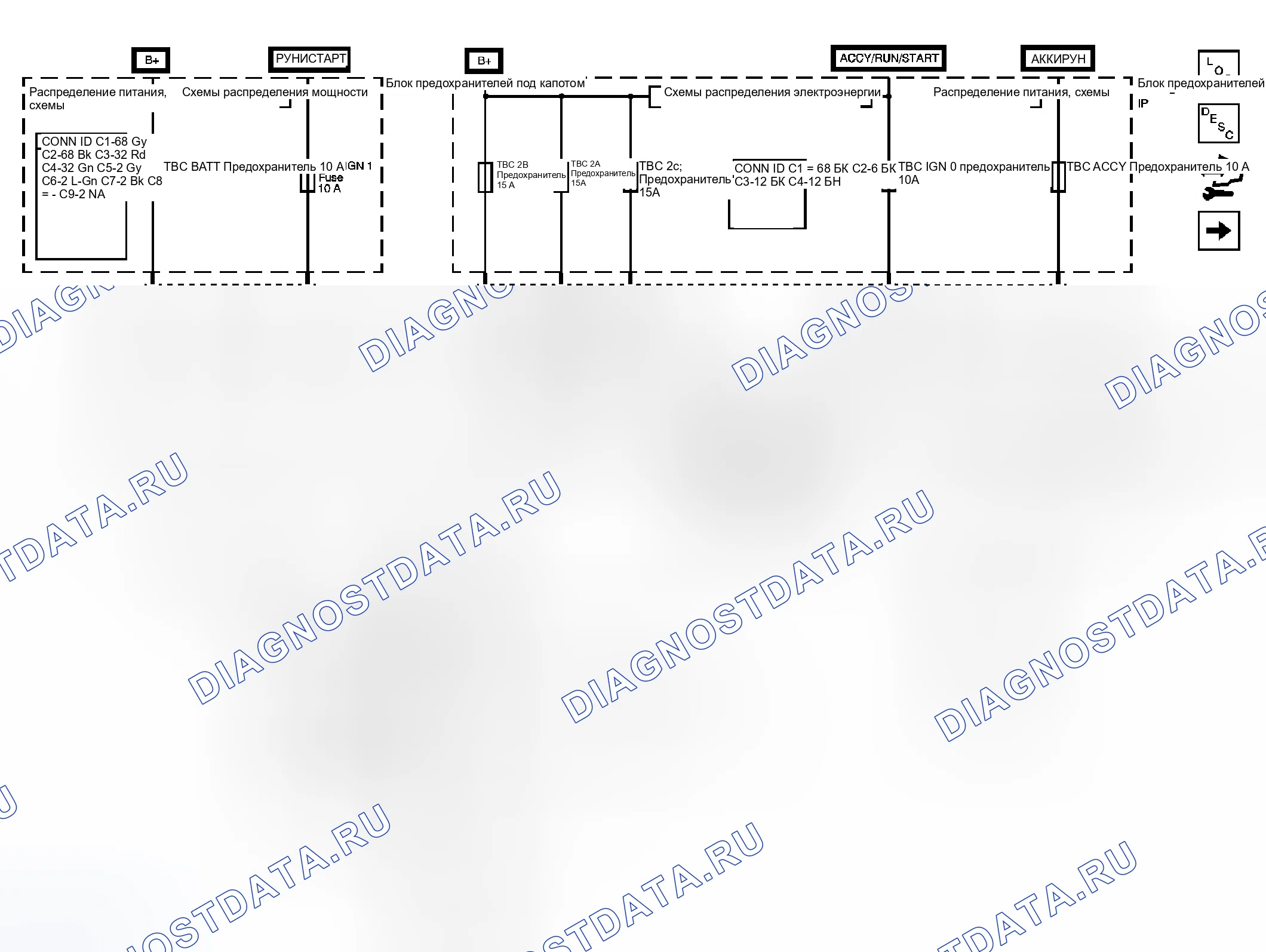 Рис. 6: Схема системы управления кузовом. Chevrolet Cab & Chassis Silverado 3500 