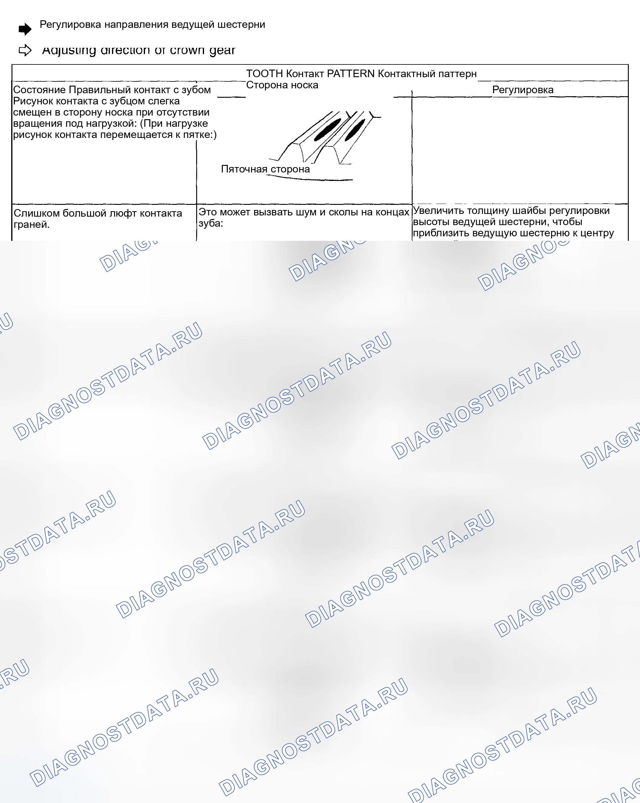 Рис. 155. Subaru Impreza GD/GC/GG