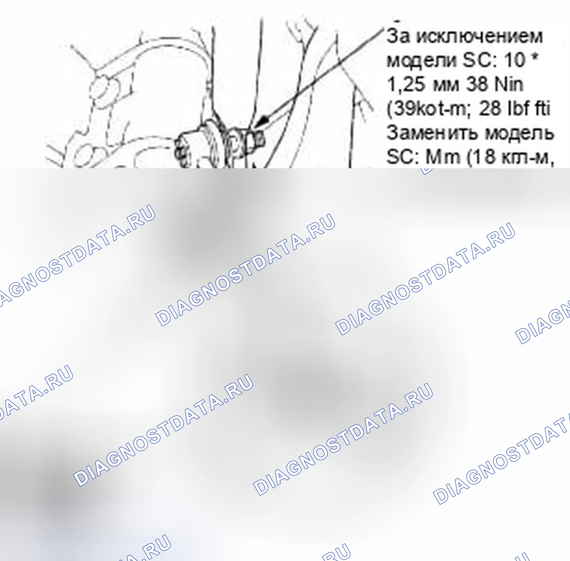 Рис. 28. Honda Element YH2 рестайлинг 2