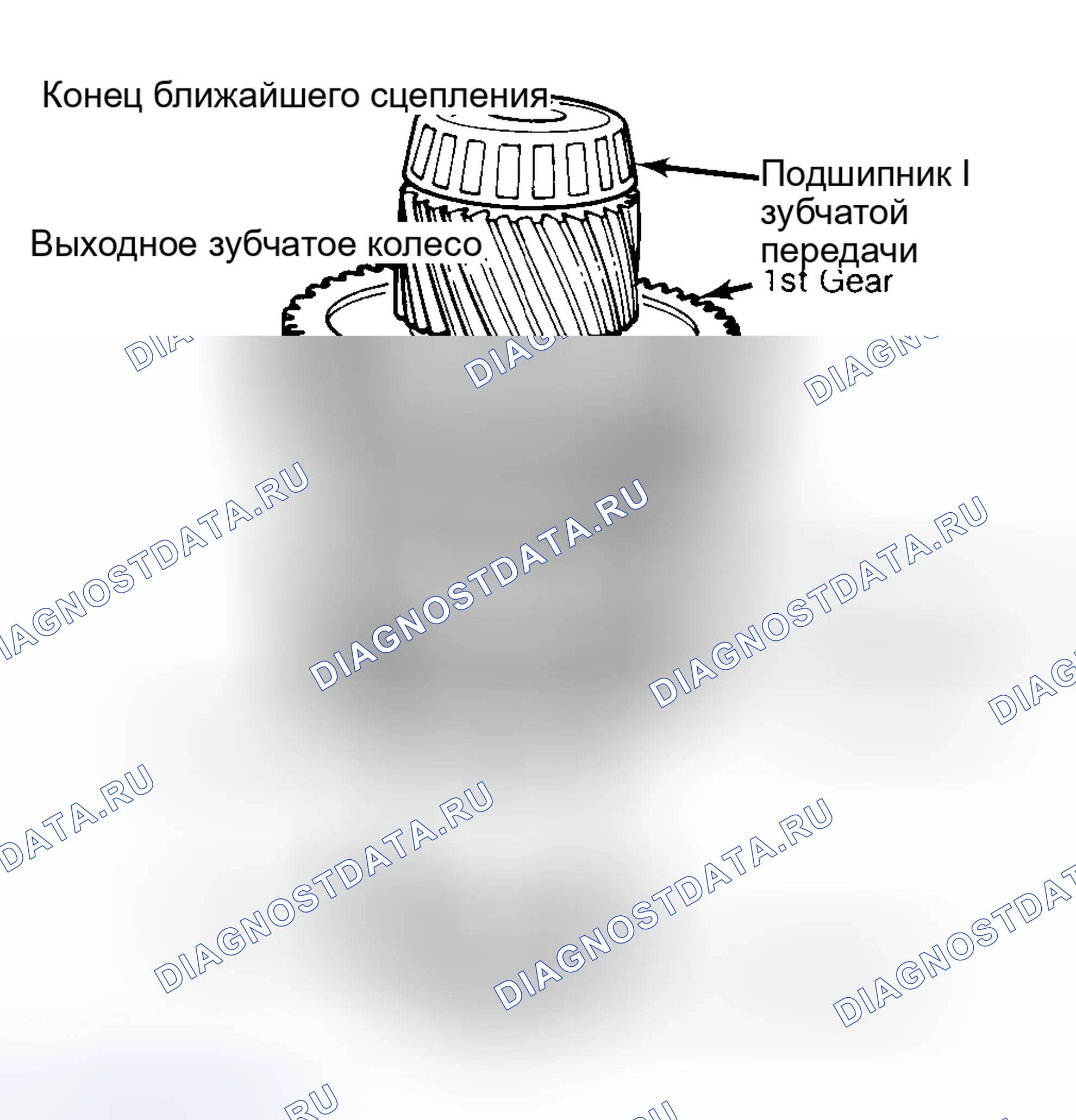 Рис. 8: Разборка. Oldsmobile Omega I