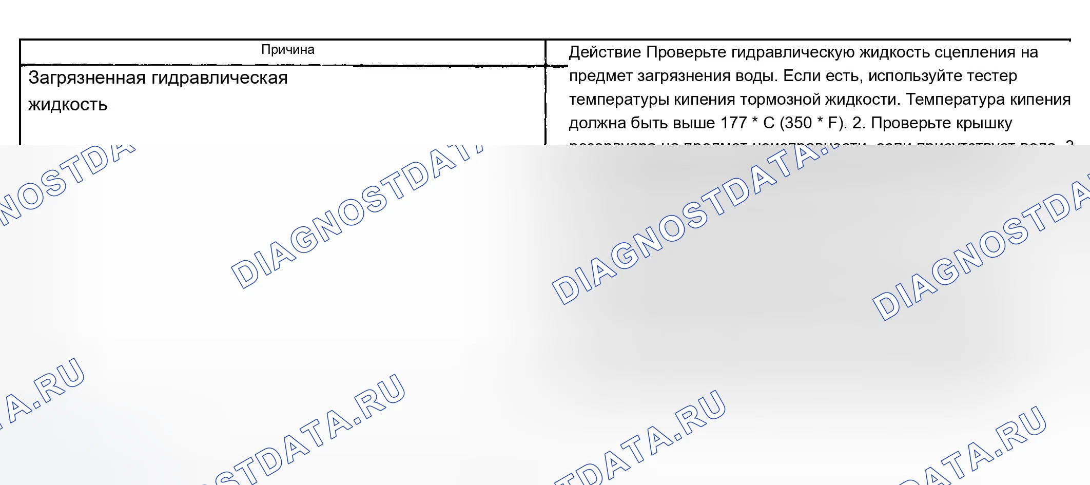 Рис. 14. Chevrolet Silverado 1500 HD 
