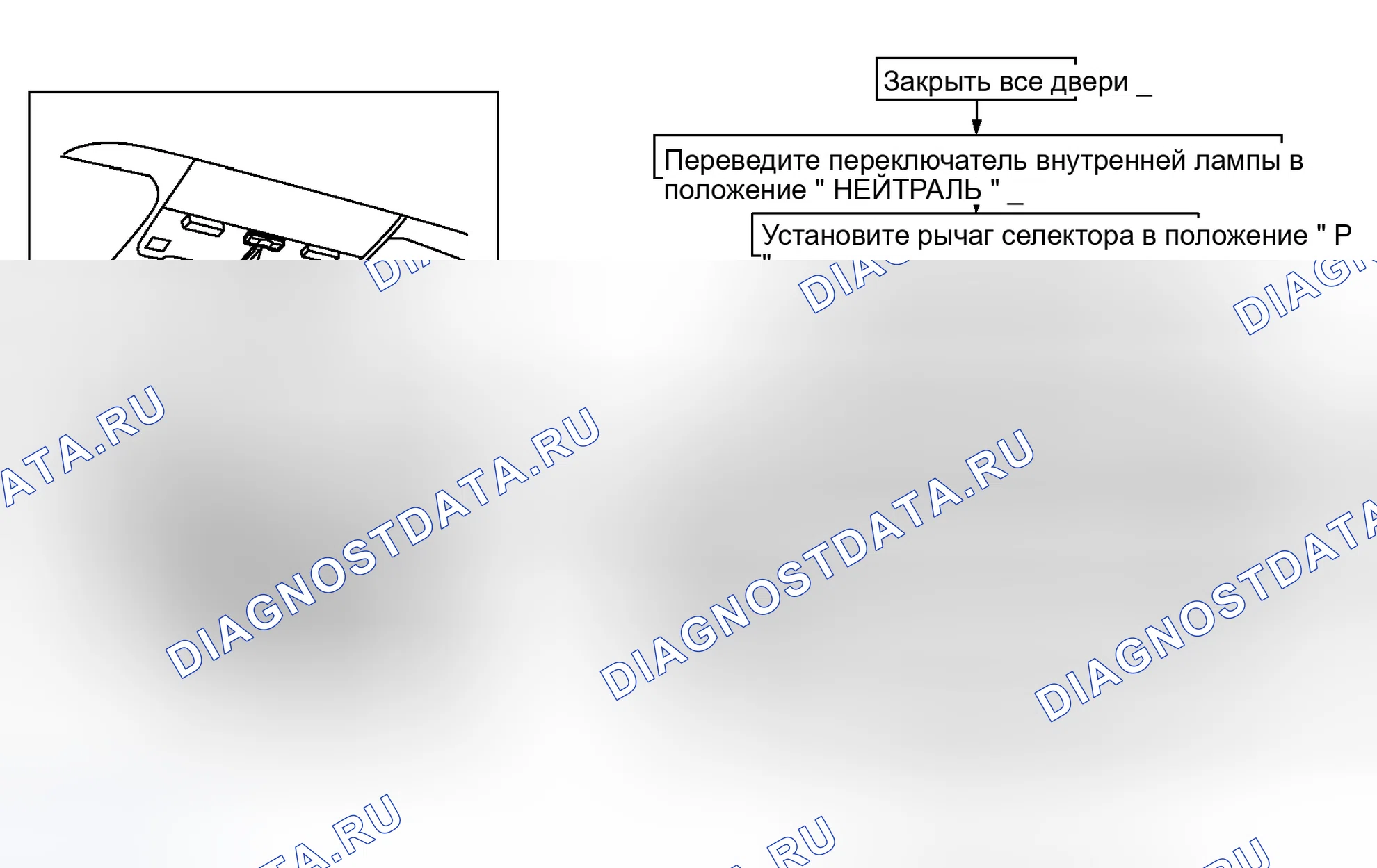 Рис. 159: Порядок работы. Infiniti M45 II