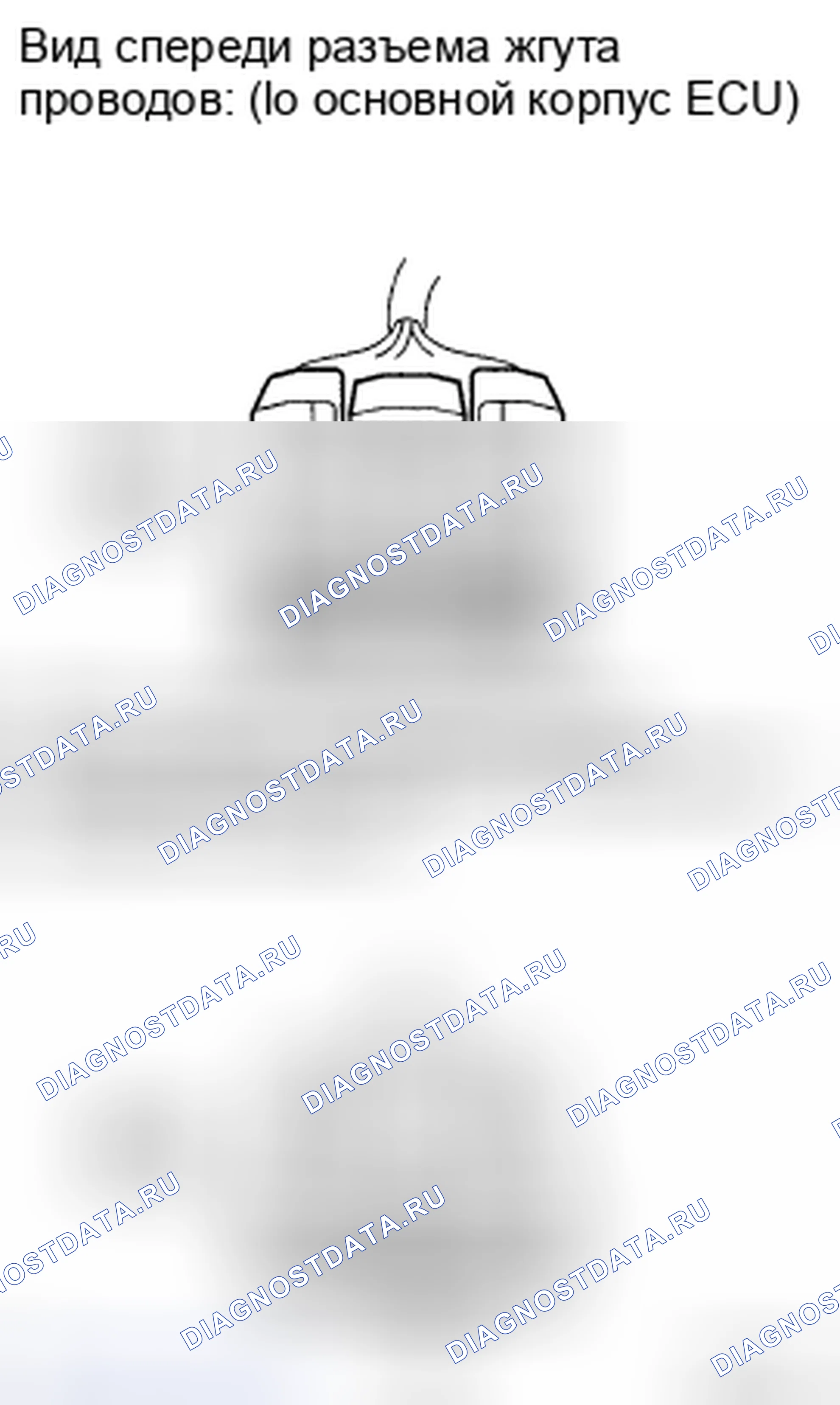 Рис. 7. Toyota Highlander II