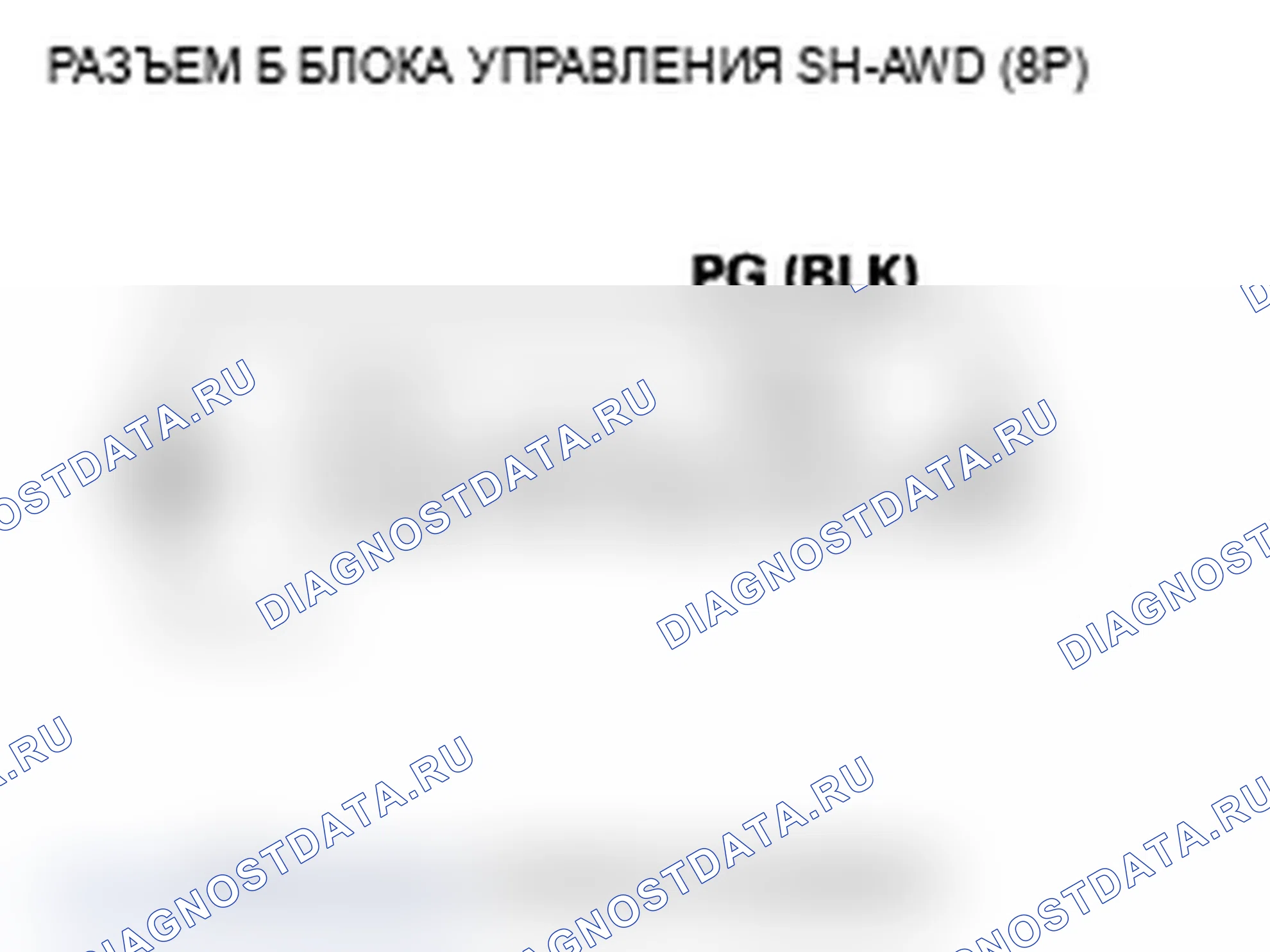 Рис. 125. Acura RL II