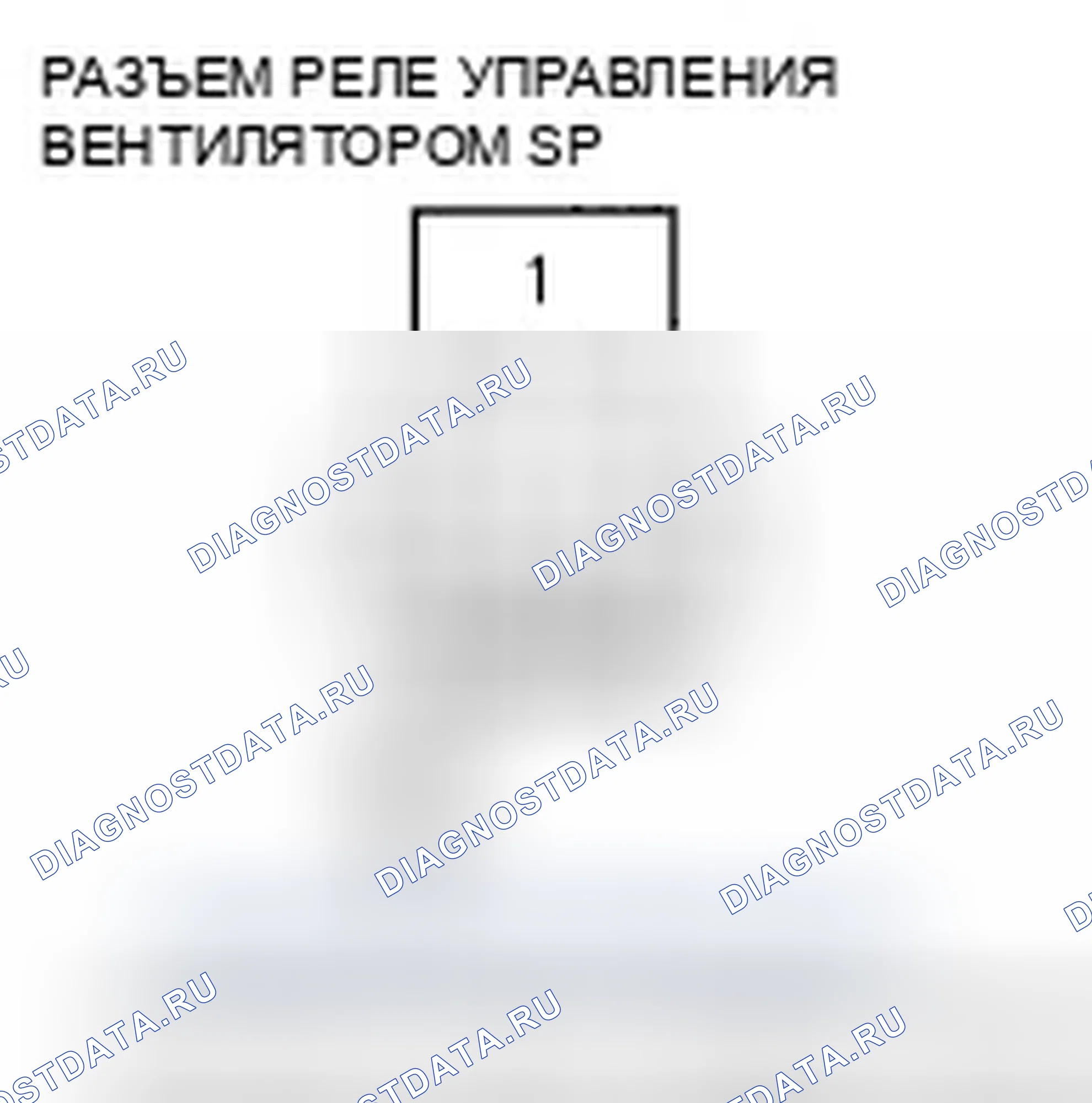 Рис. 29. Honda Ridgeline I рестайлинг