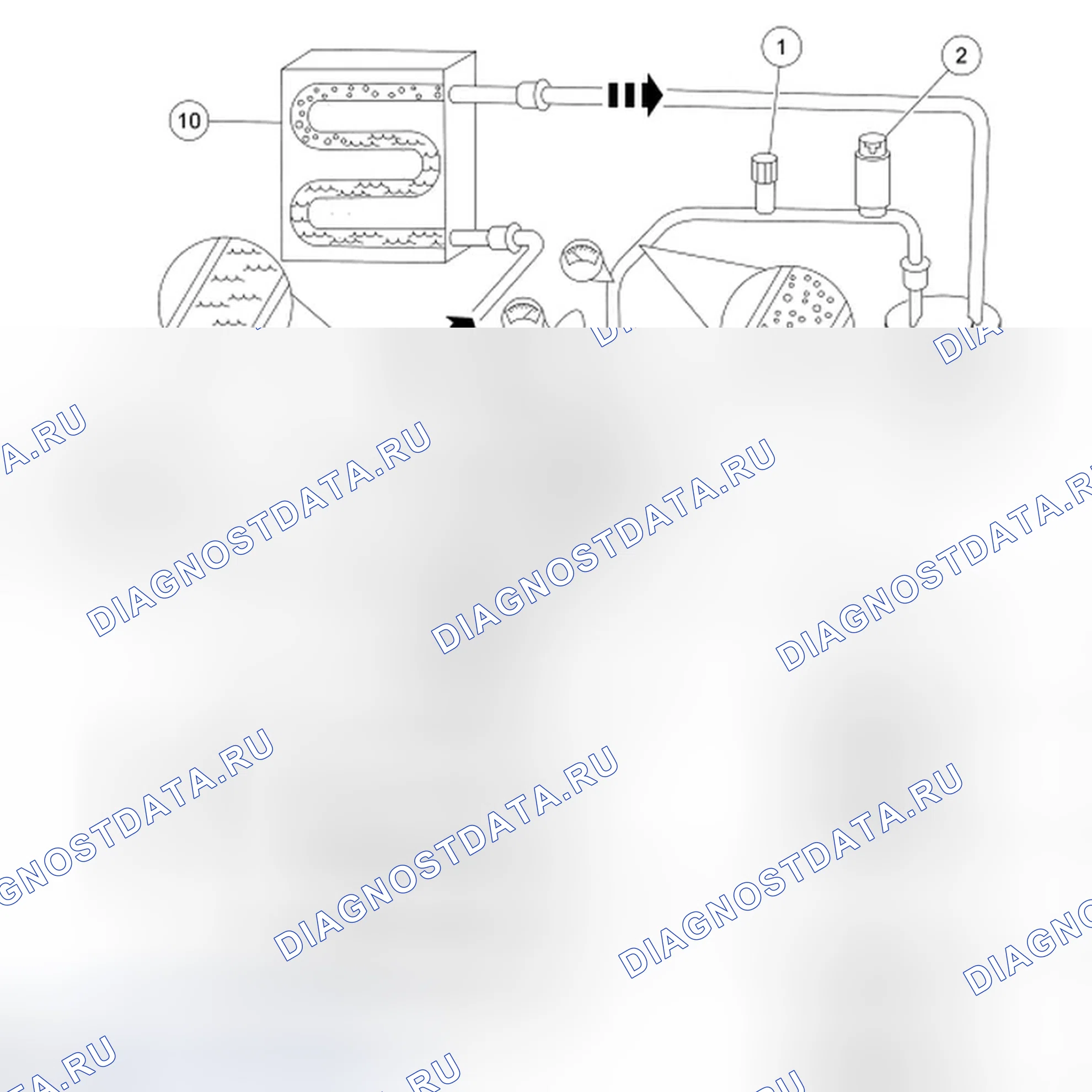 Рис. 213: Холодильный цикл. Ford Explorer IV