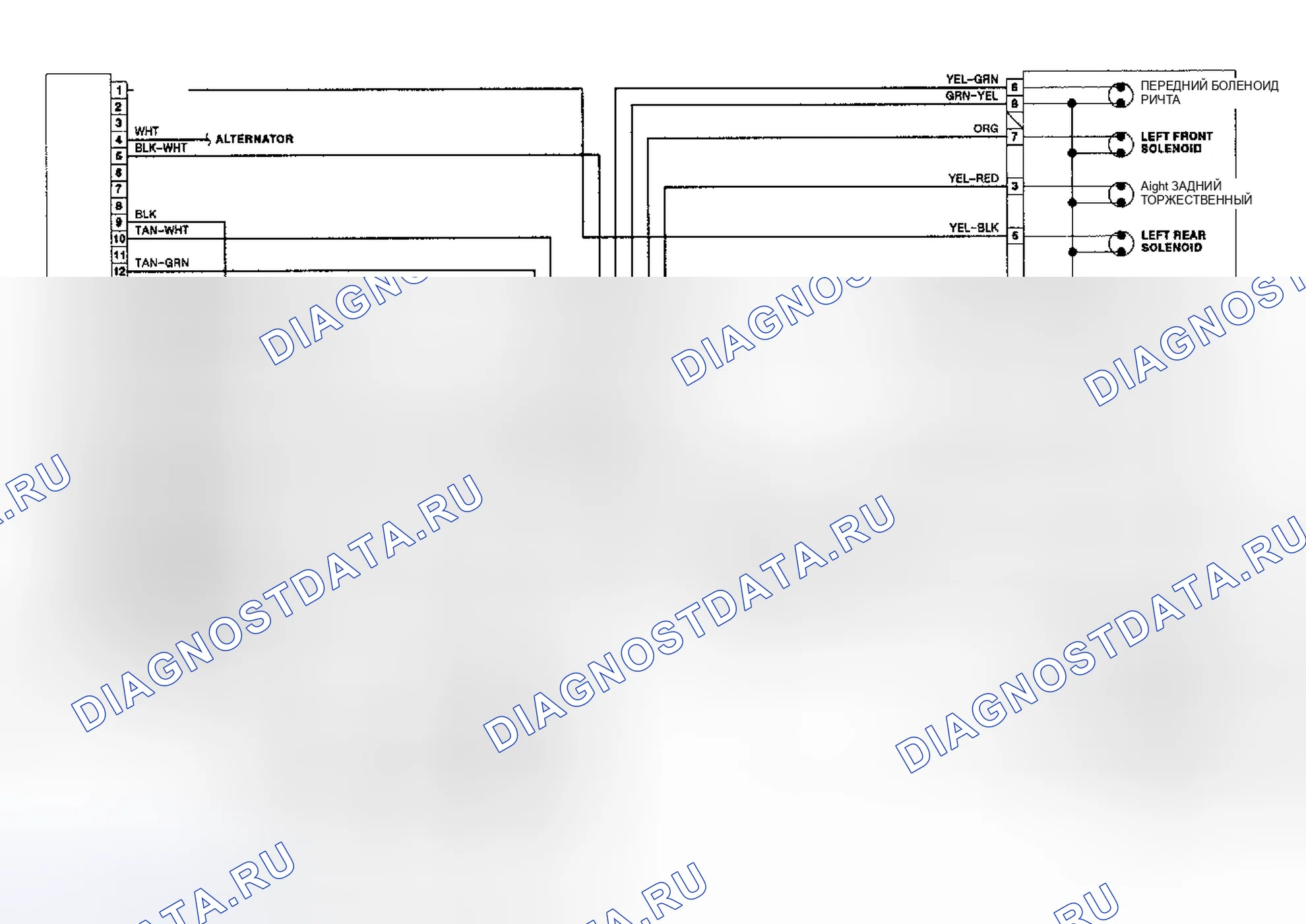 Рис. 17: электросхема системы ABS Galant Fwd. Mitsubishi Galant VI