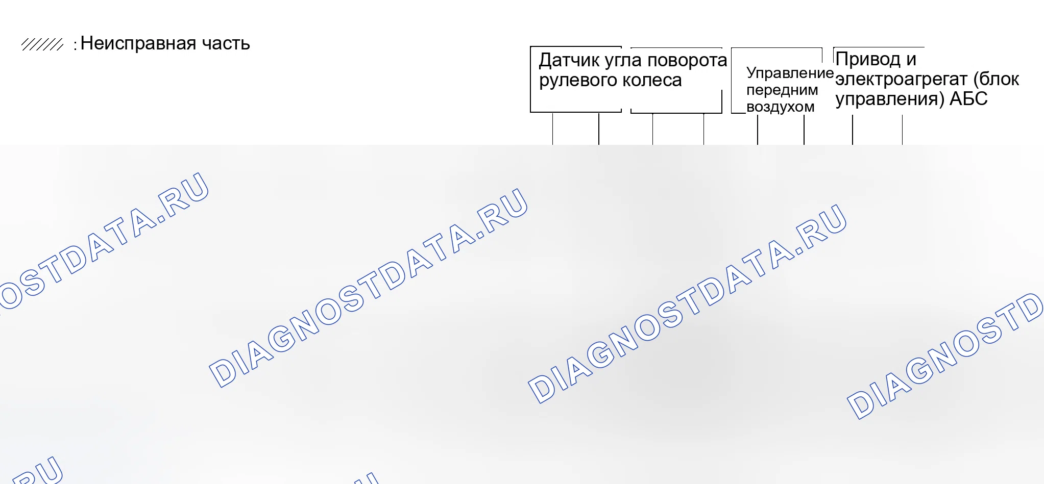 Рис. 434. Infiniti QX56 I