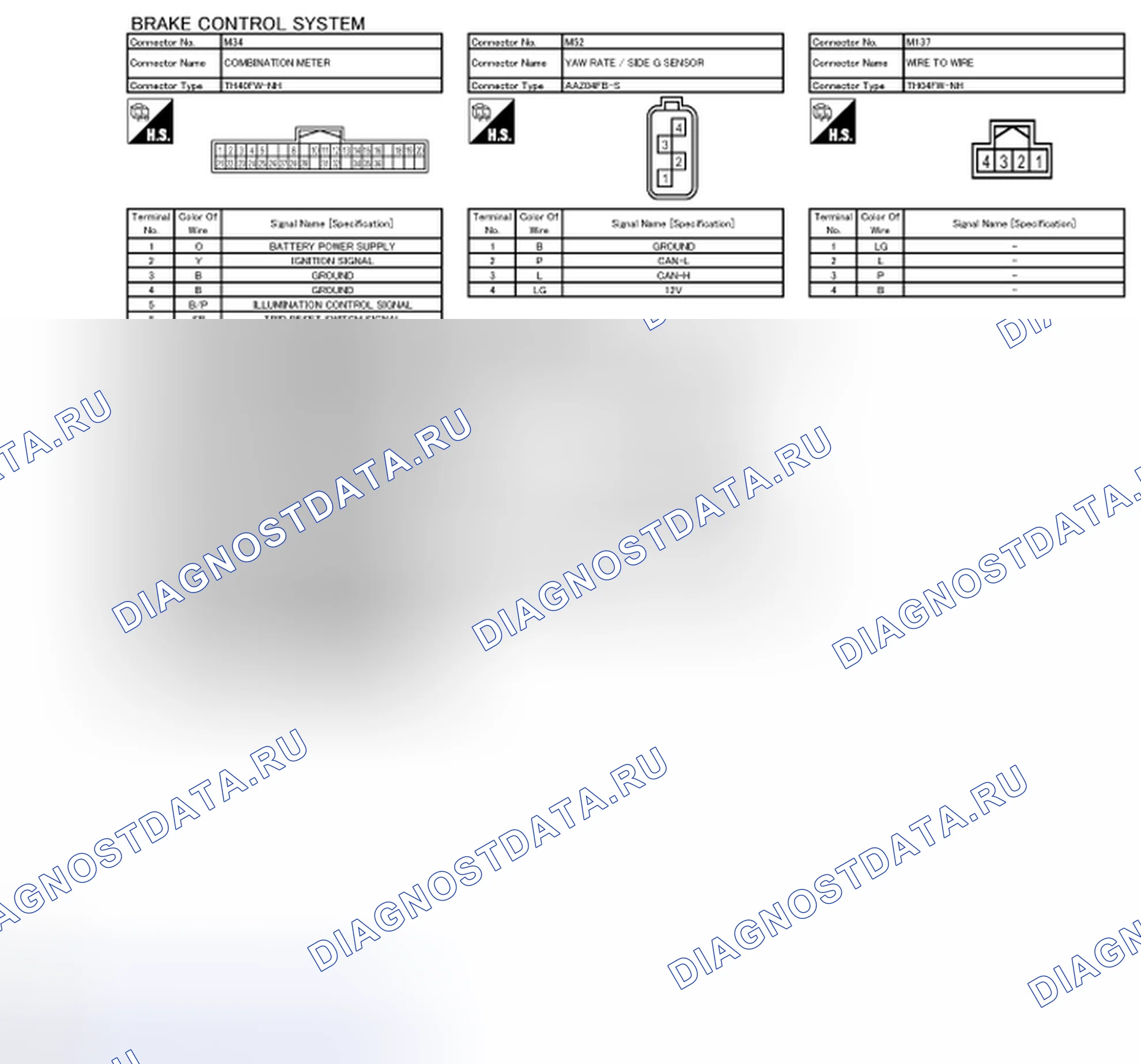 Рис. 15. Nissan Quest IV