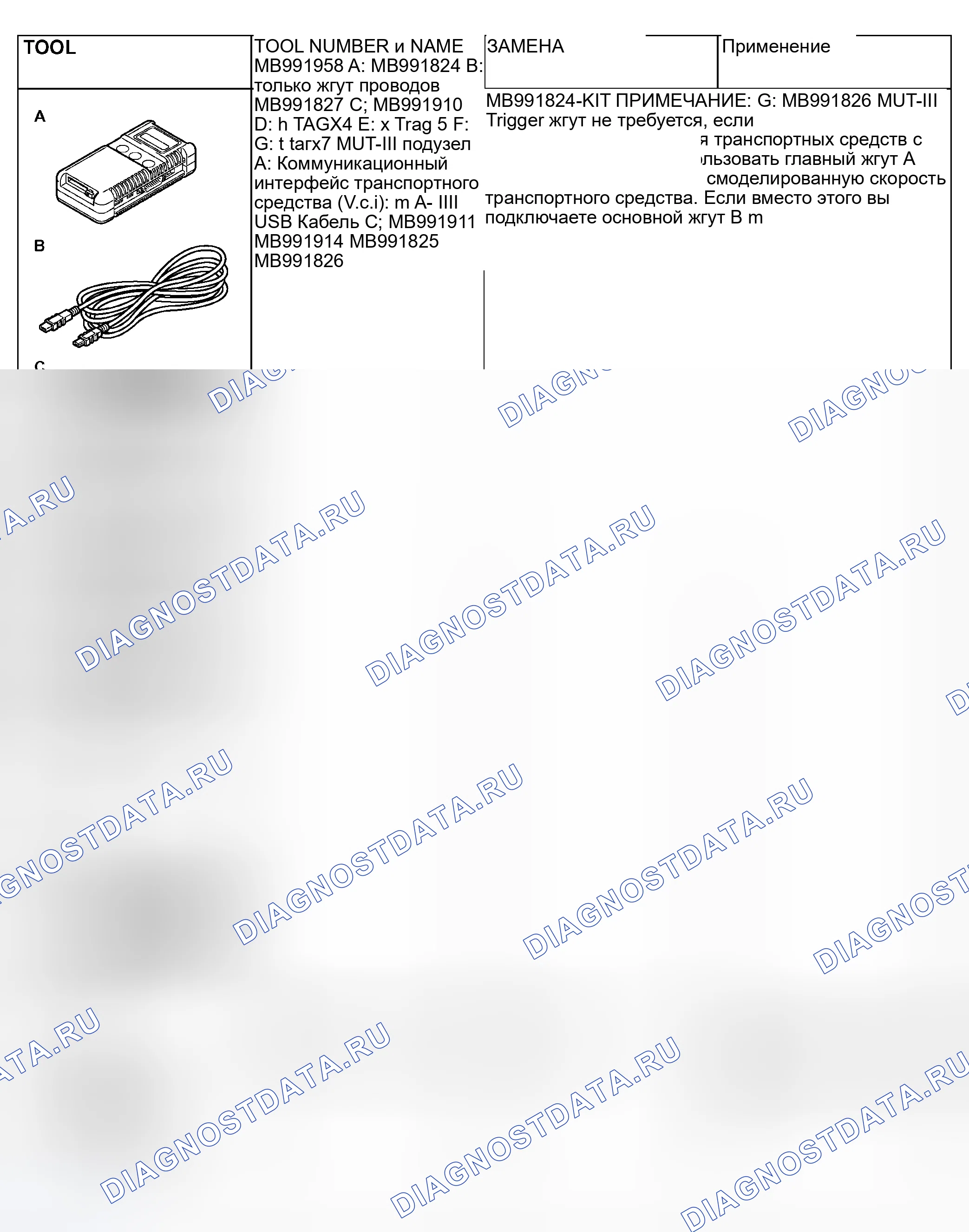 Рис. 20: СПЕЦИАЛЬНЫЕ ИНСТРУМЕНТЫ. Mitsubishi Outlander I