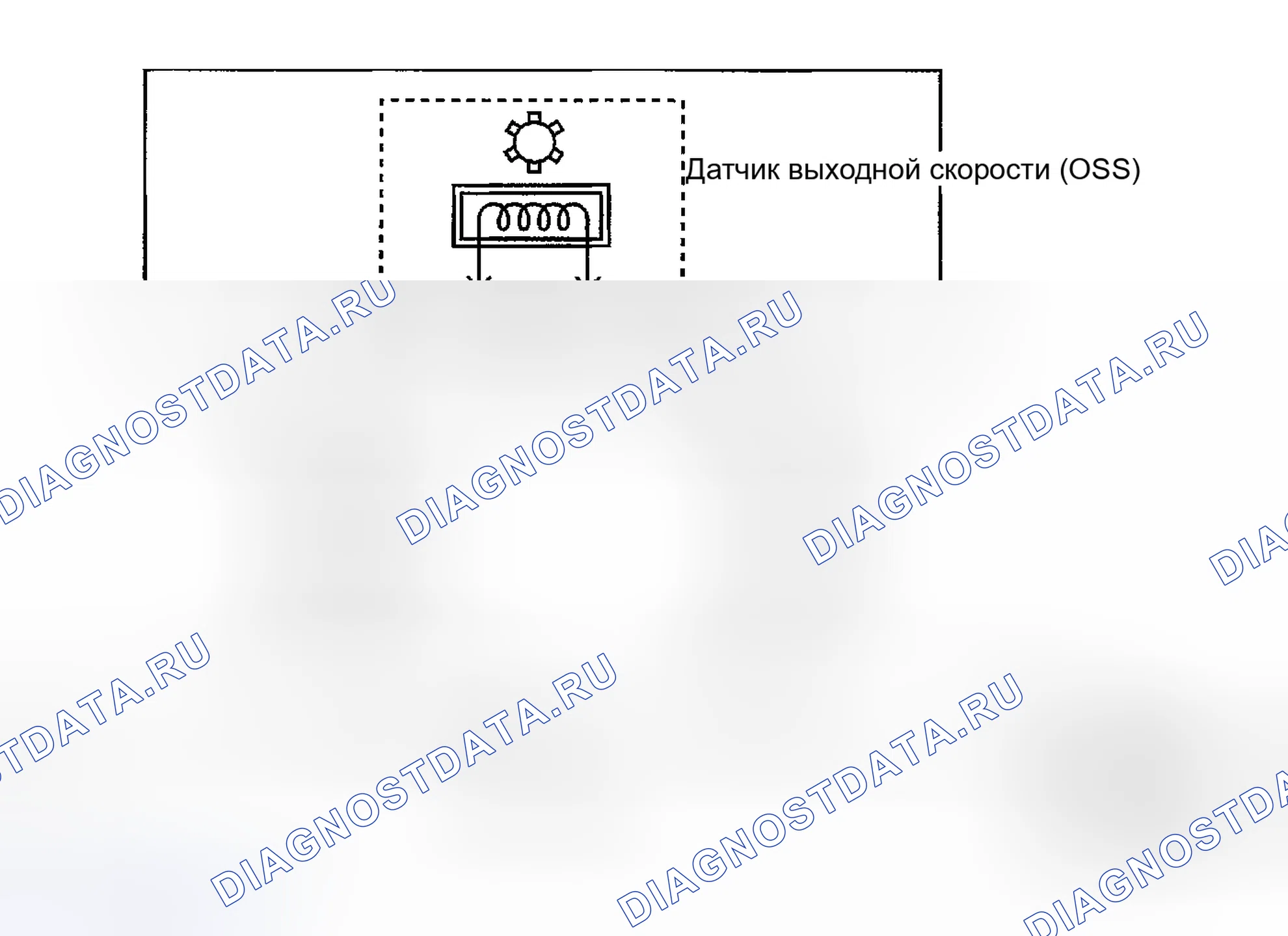 Рис. 78: расшифровка кода ошибки P0721: диапазон / производительность цепи датчика выходной скорости (OSS). Suzuki Verona I