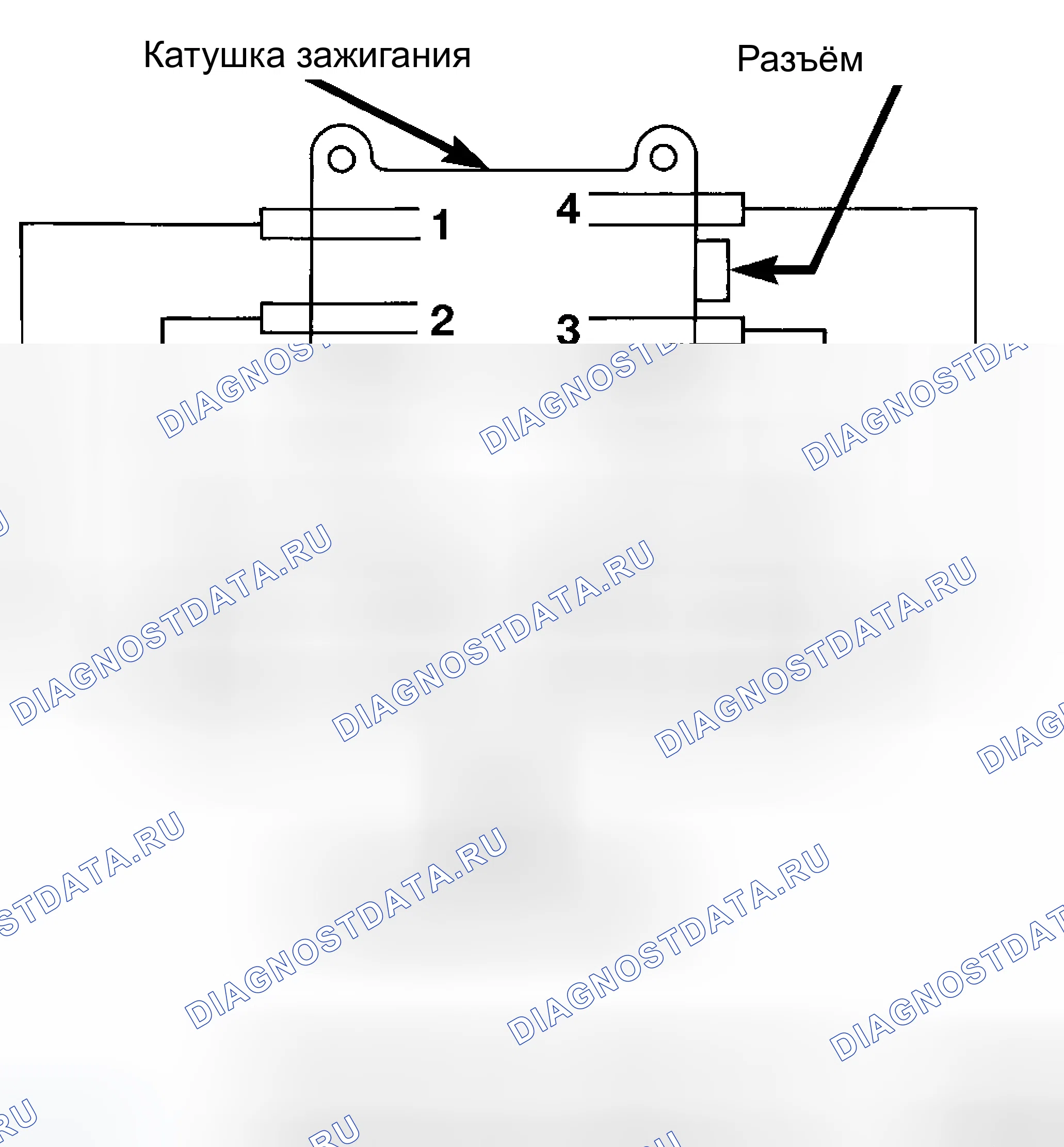 Рис. 15: порядок работы цилиндров. Dodge Caravan IV