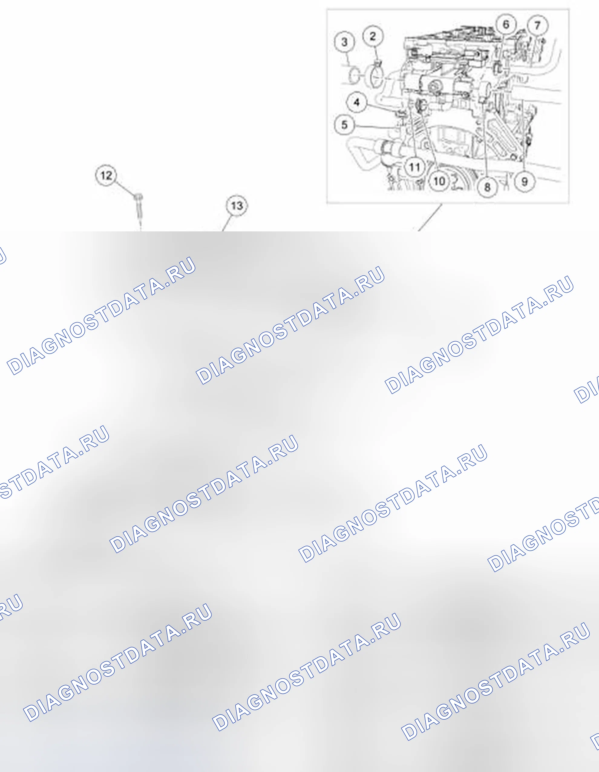 Рис. 147. Ford Focus II