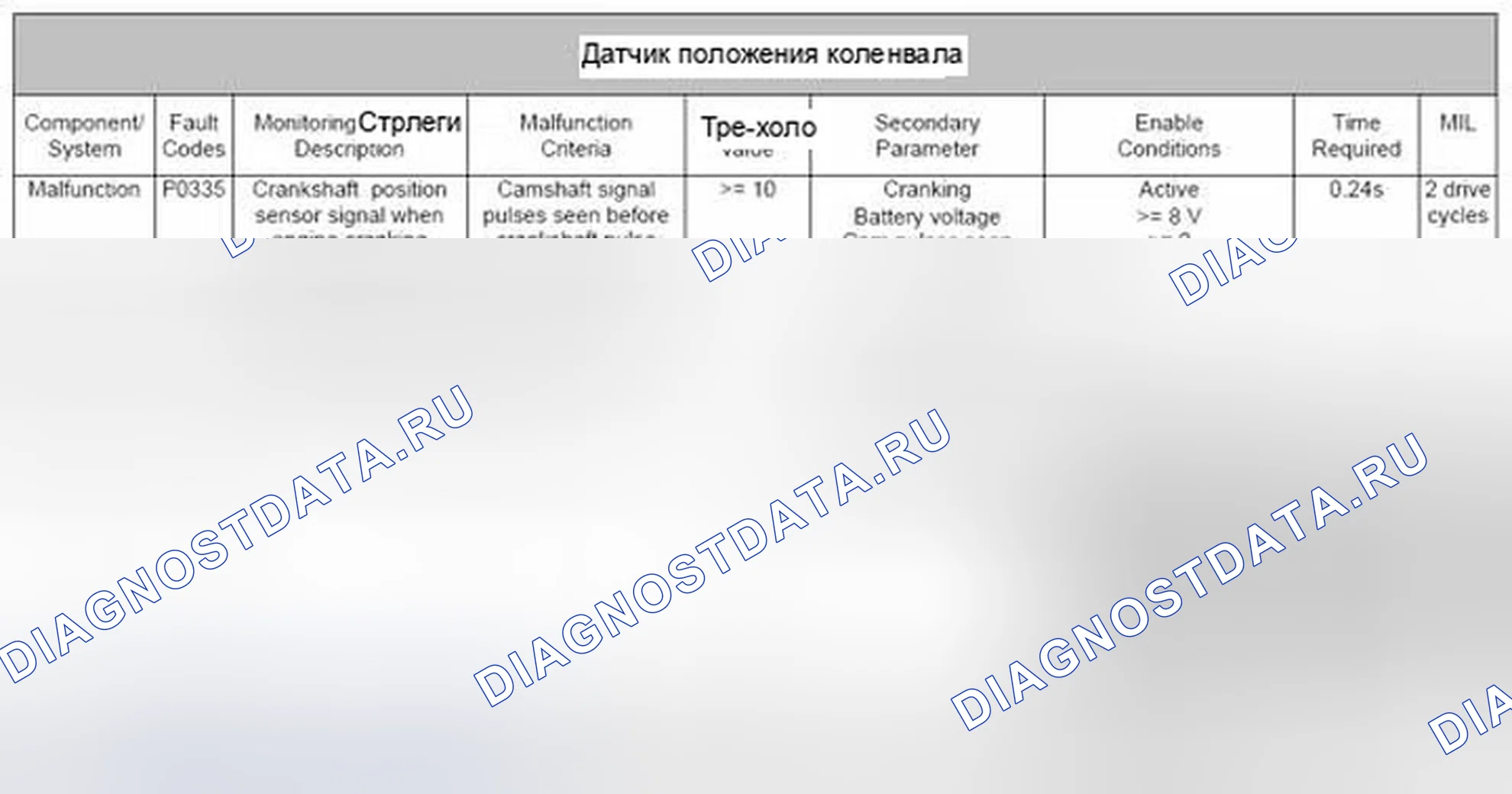 Рис. 18: 4.10.1 Описание. Jaguar XKR II