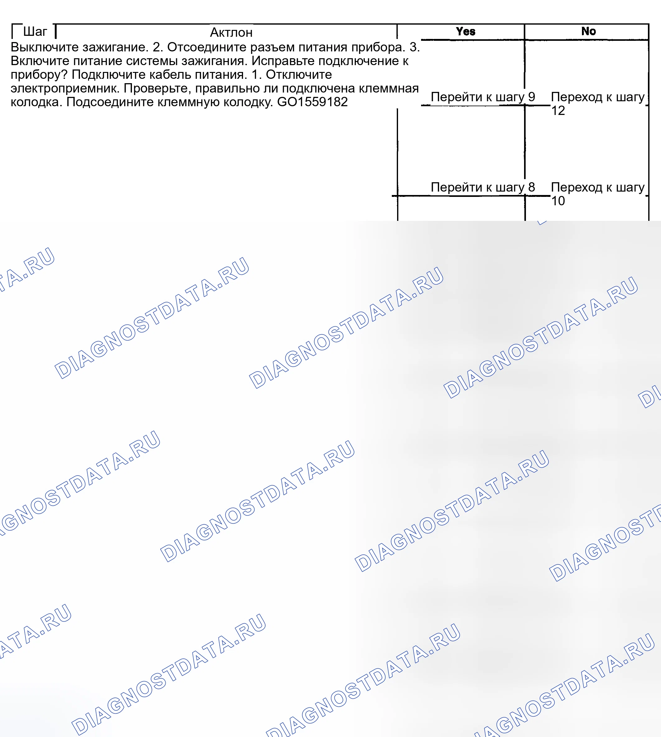 Рис. 35. Kia Ceed CD