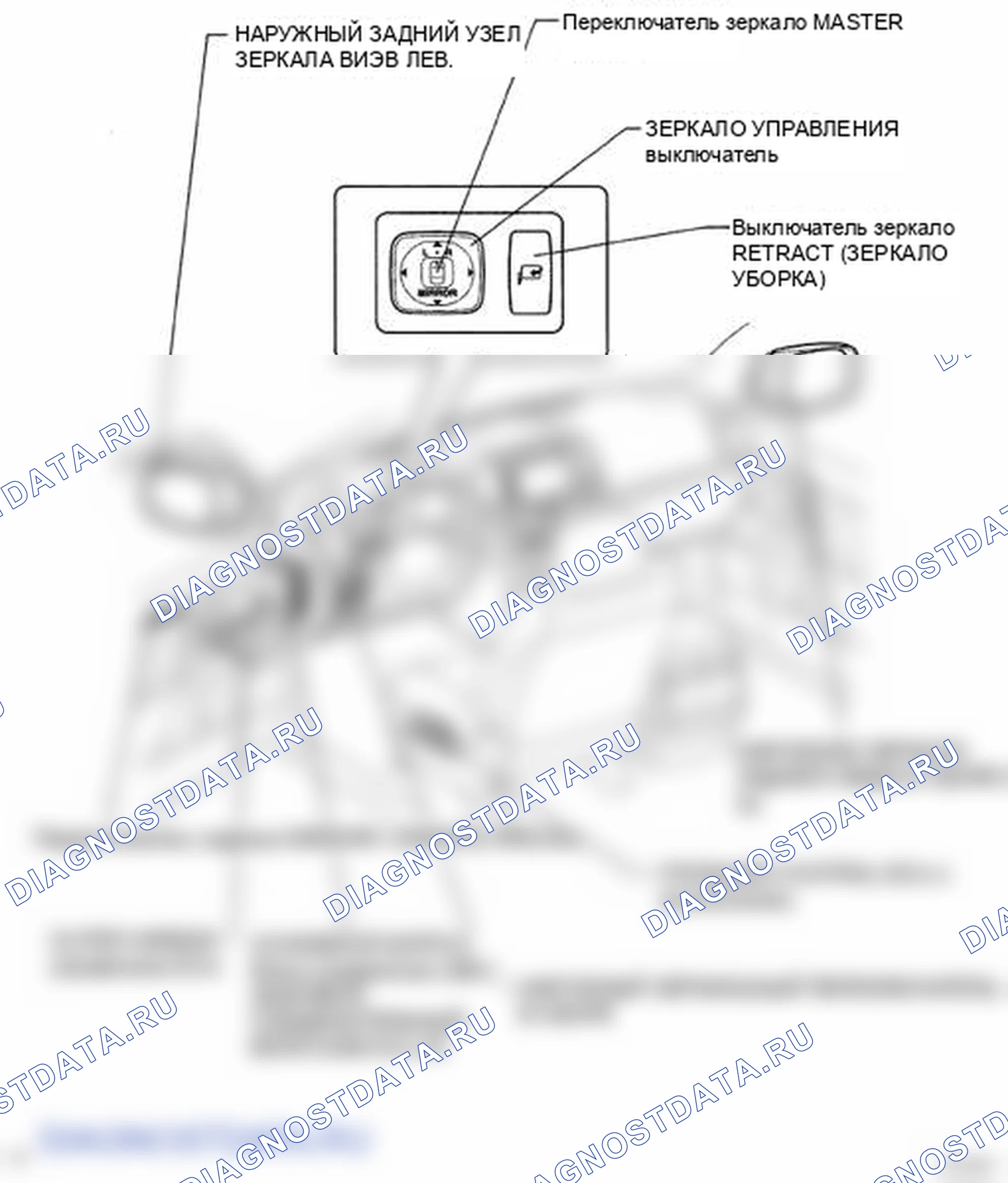 Рис. 1: РАСПОЛОЖЕНИЕ ДЕТАЛЕЙ. Toyota Land Cruiser 200