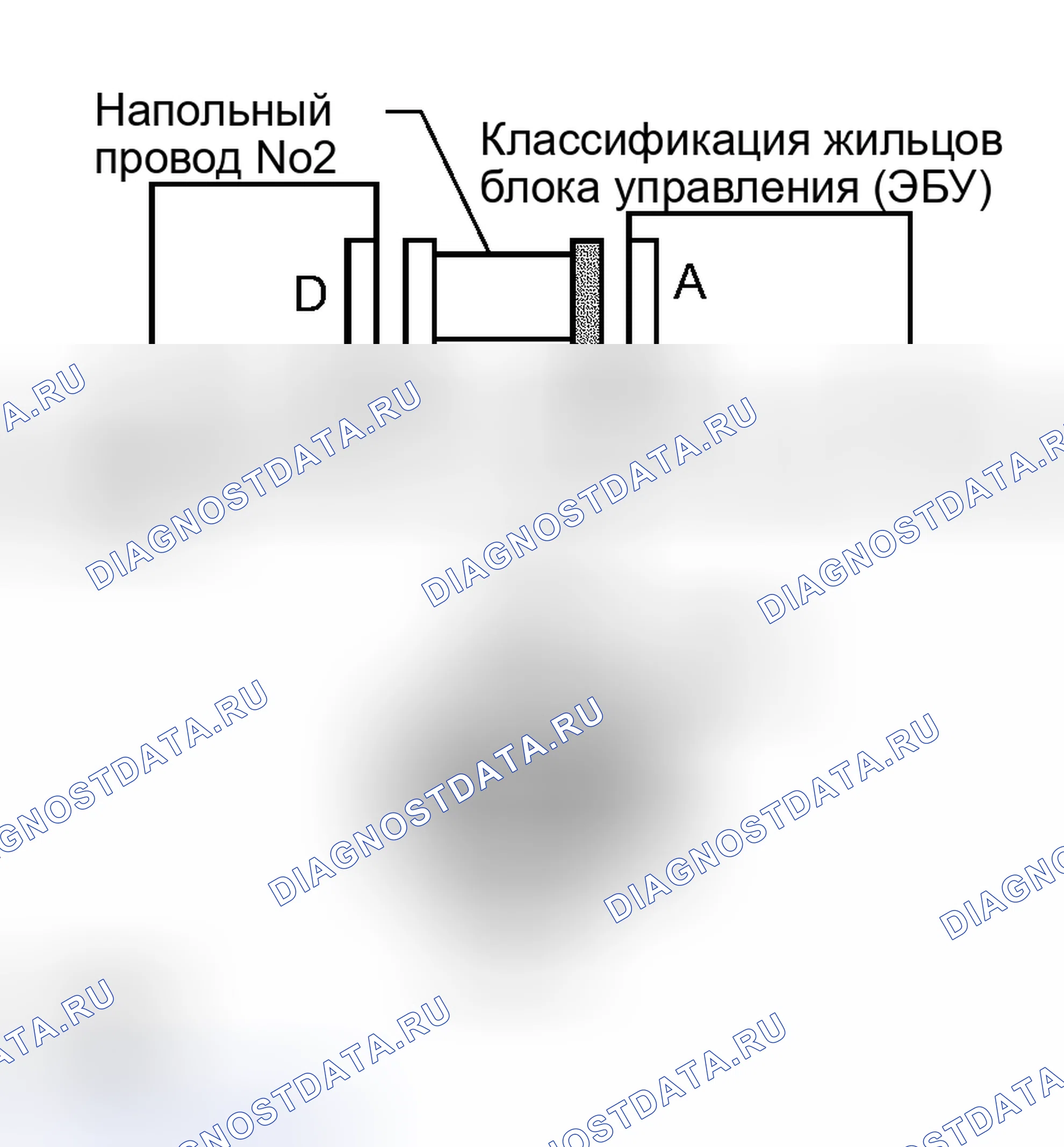 Рис. 172. Toyota Camry Solara II