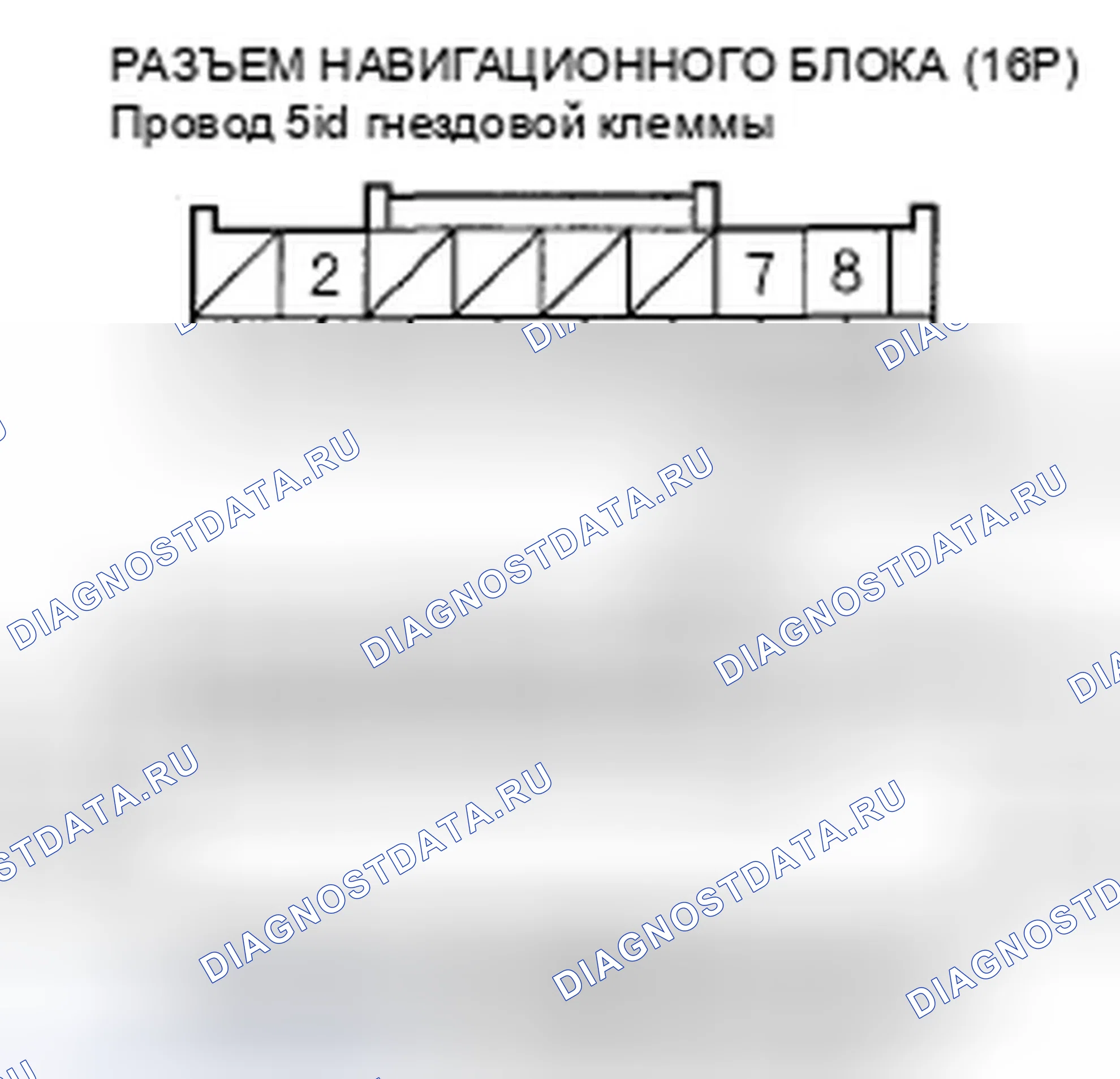 Рис. 31. Honda Ridgeline I рестайлинг