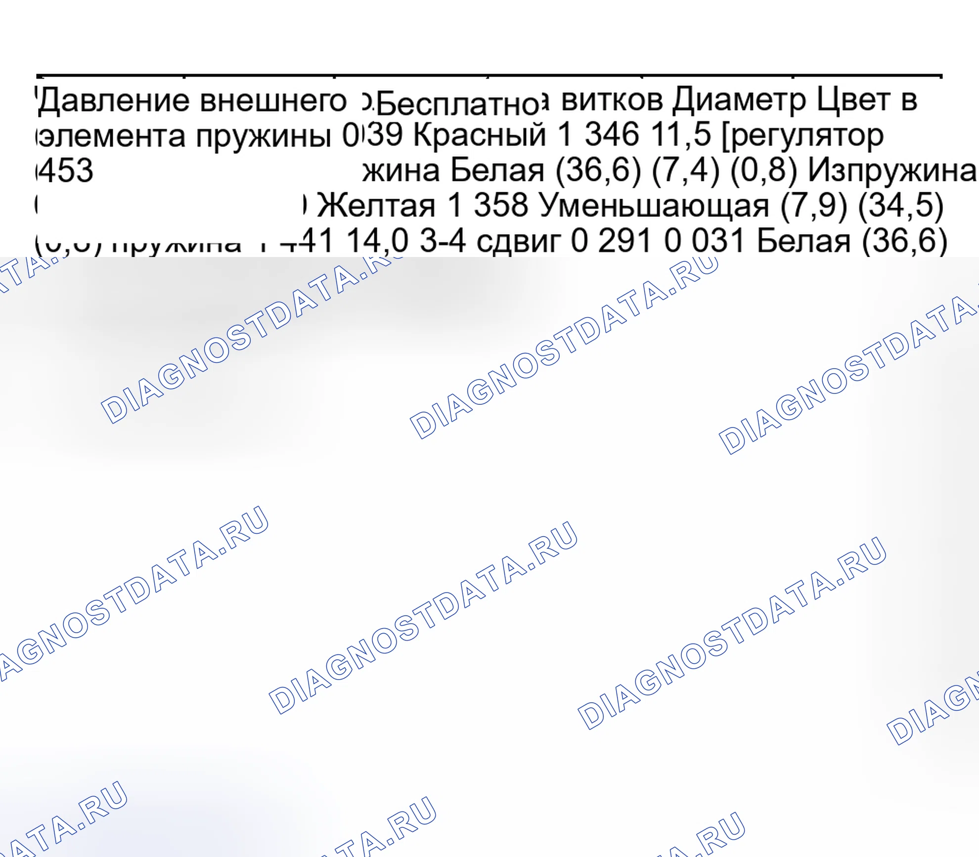 Рис. 204. Geely Preface I