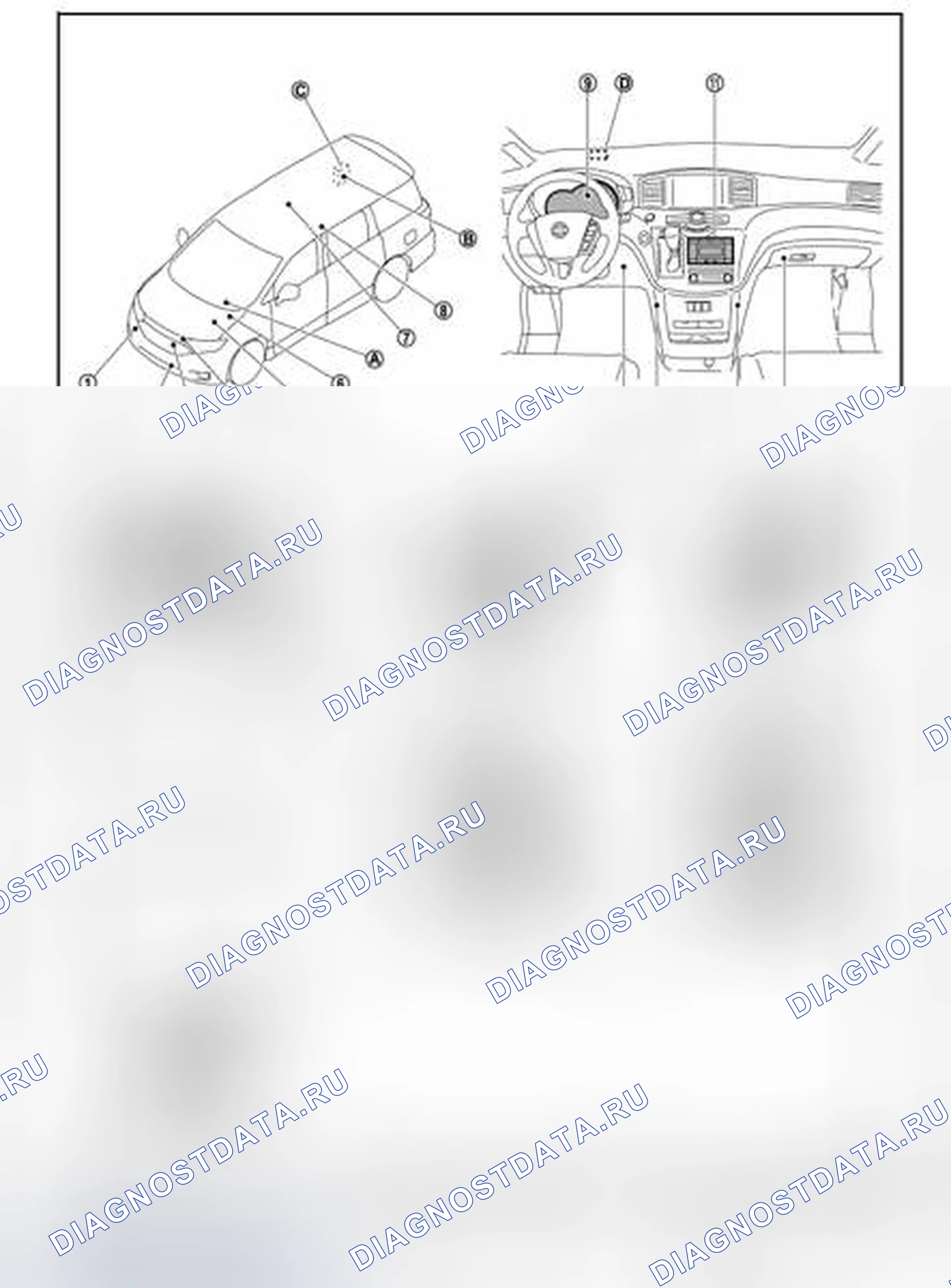 Рис. 141: Расположение компонентов. Nissan Quest IV