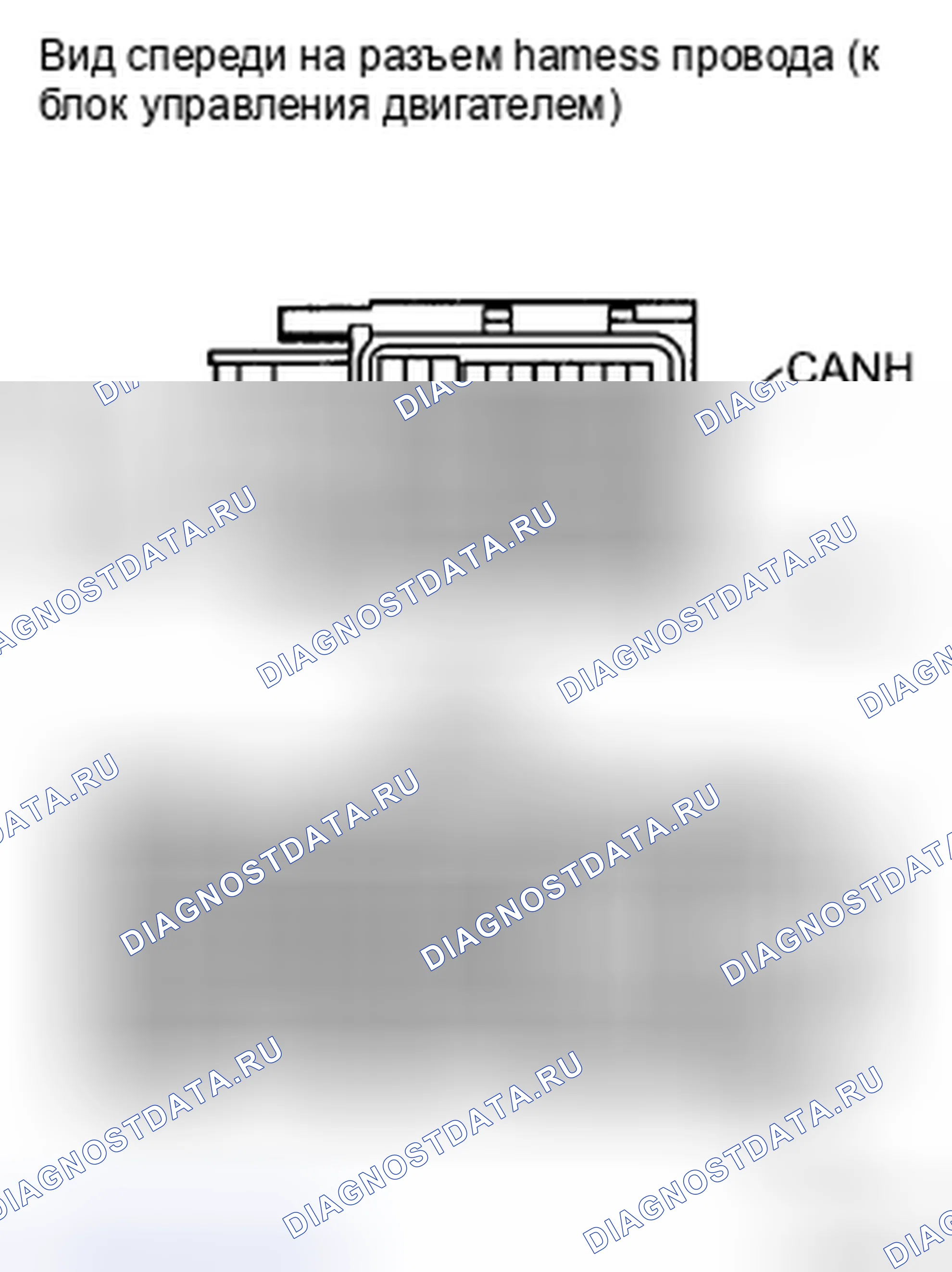 Рис. 97. Kia Soul II рестайлинг