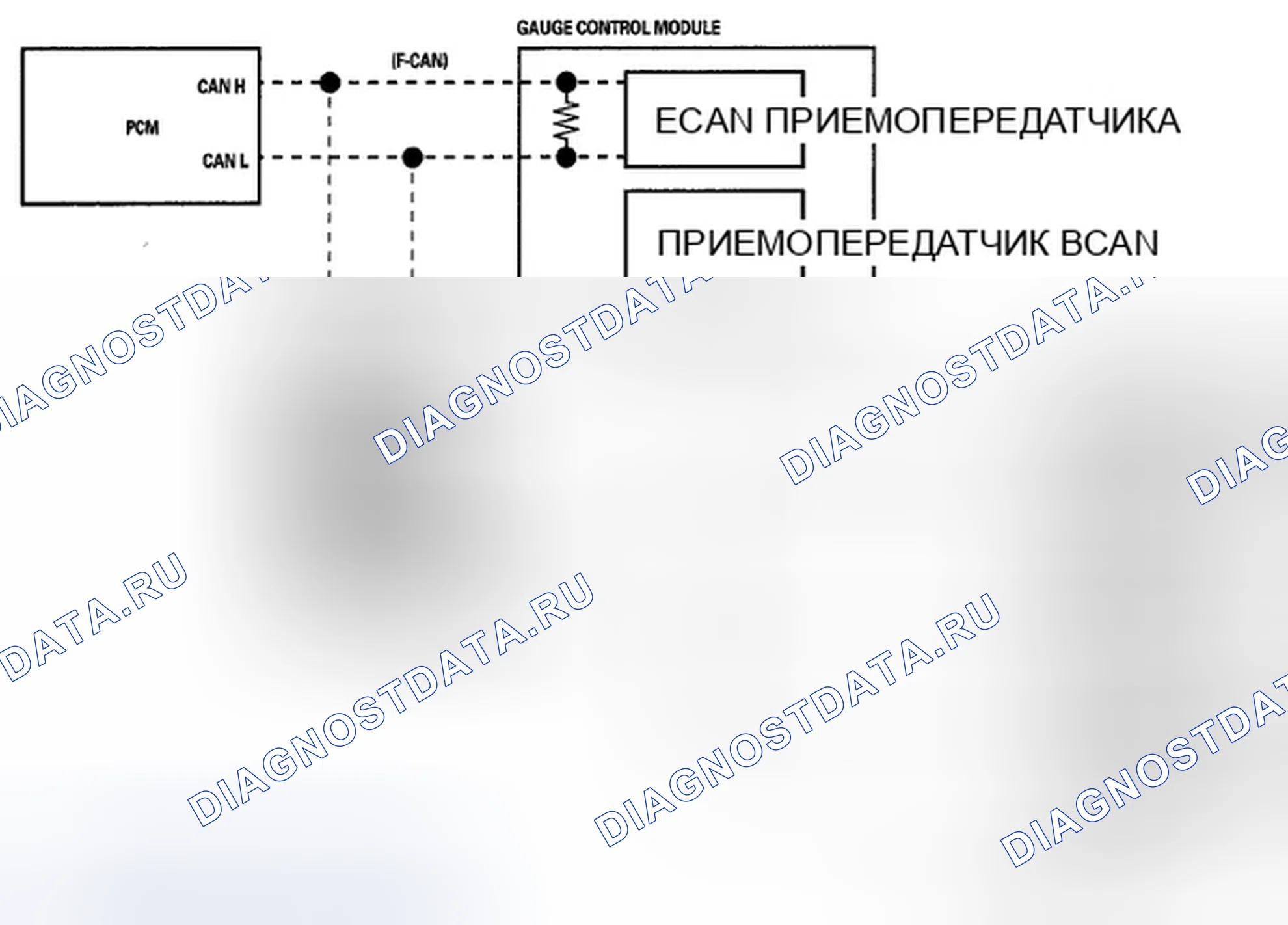Рис. 8: кузов Controller Area сеть (B-CAN) и Fast Controller Area сеть (F-CAN). Honda Insight ZE2