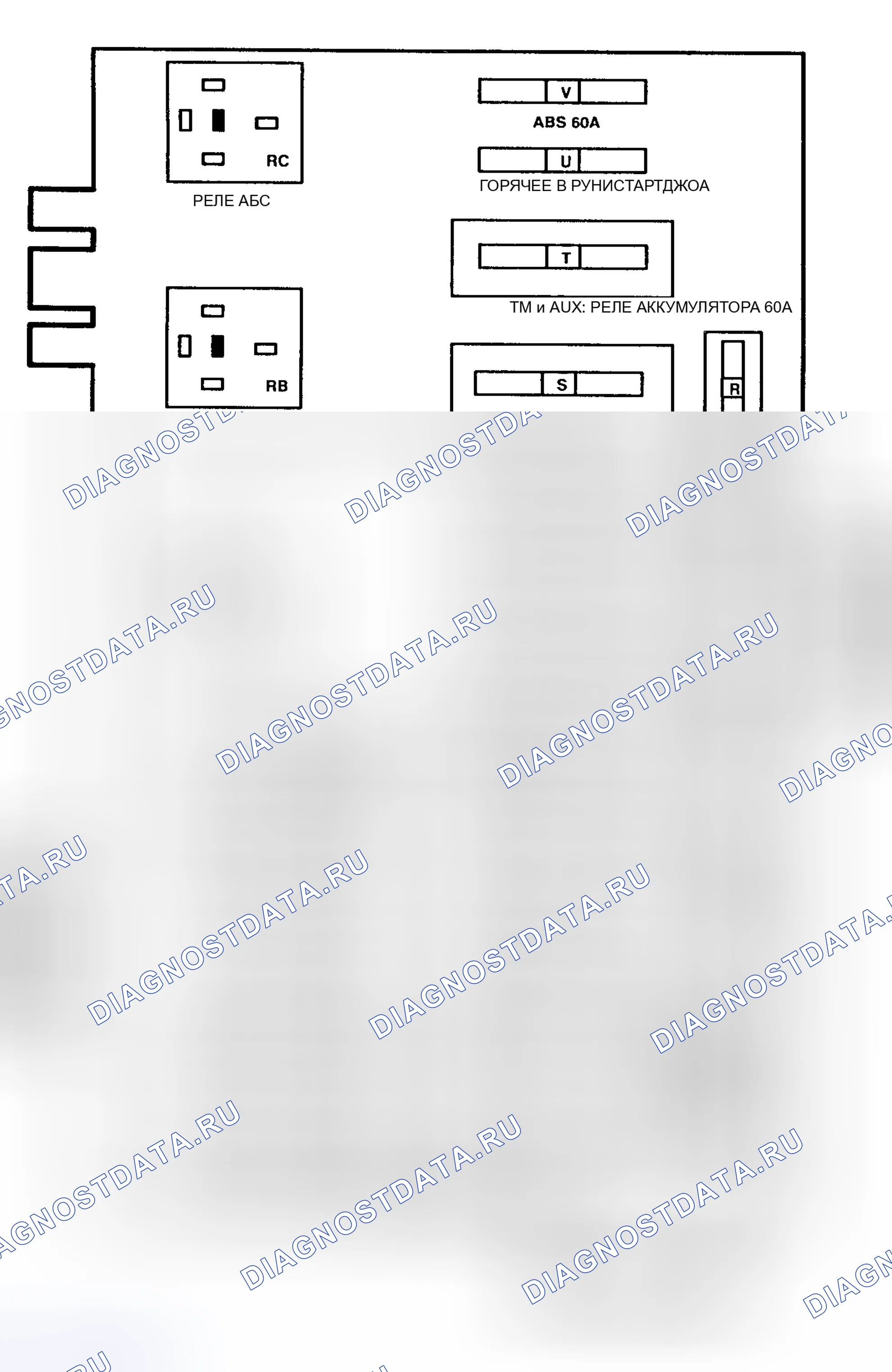 Рис. 3. Ford Econoline I