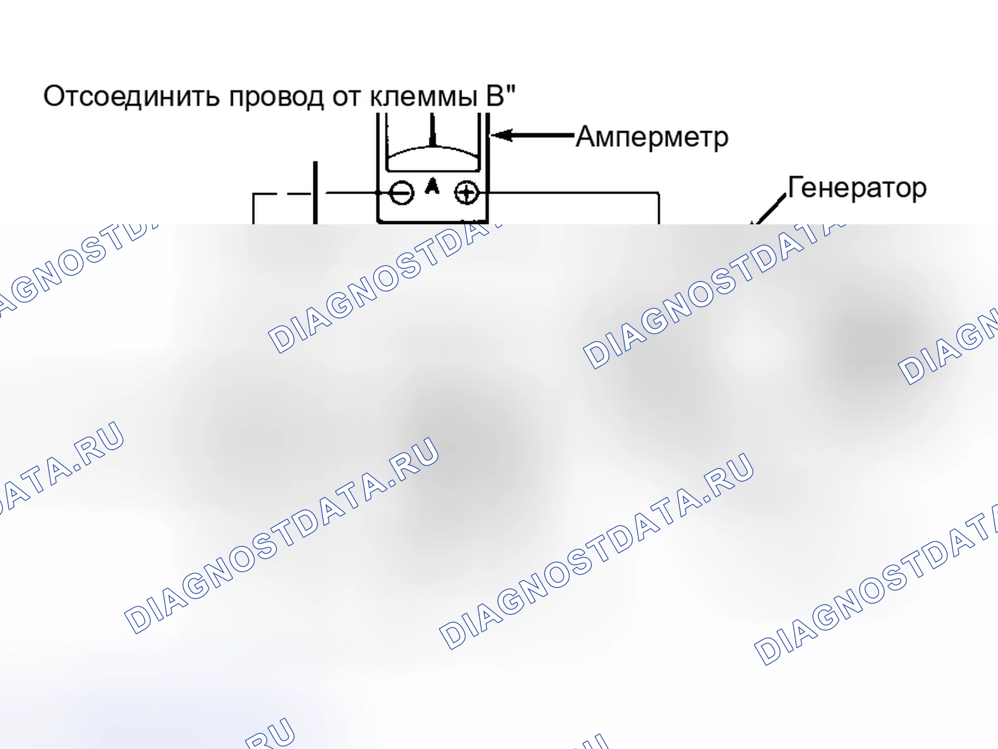 Рис. 1. Toyota Land Cruiser 80 рестайлинг
