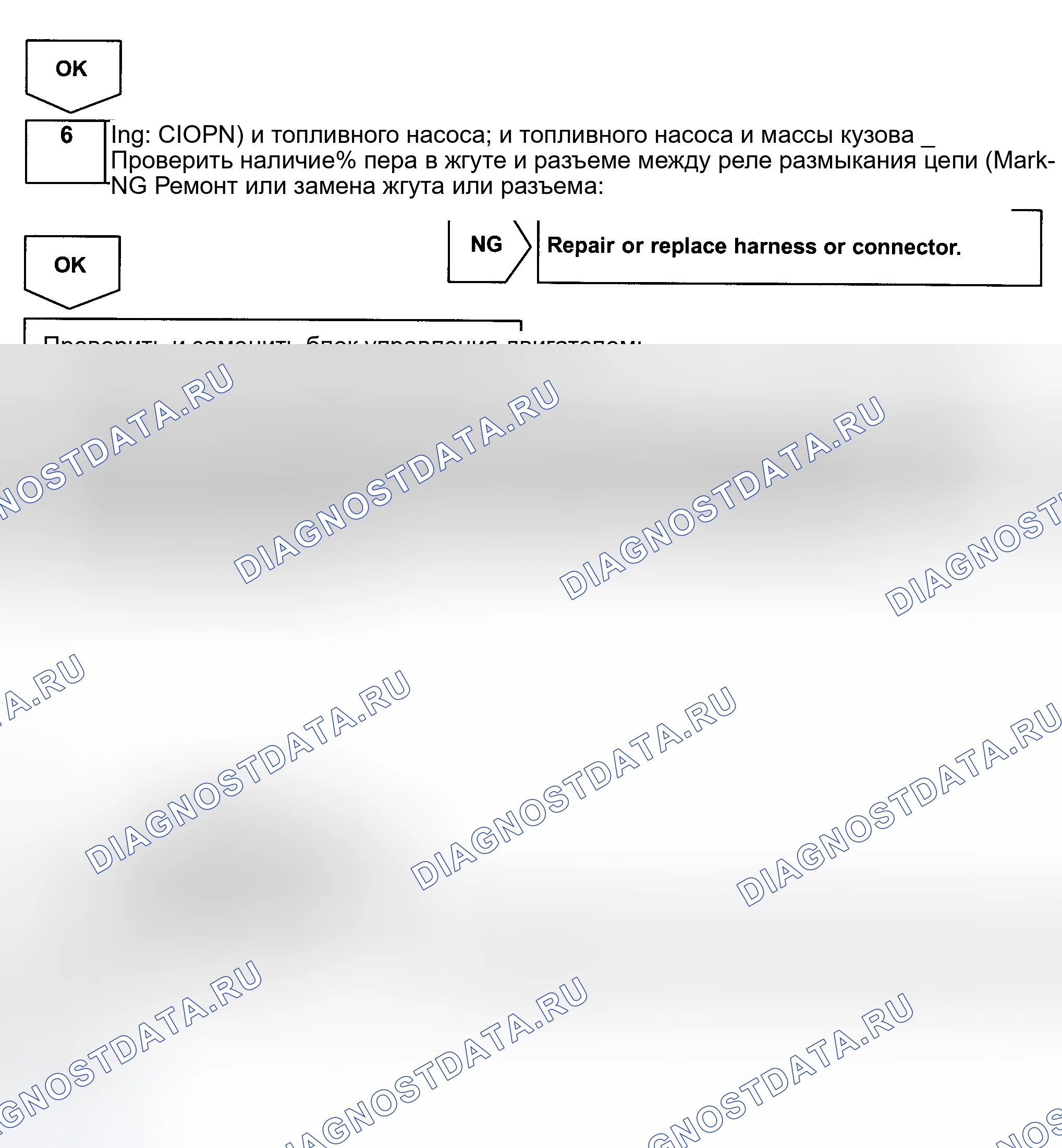 Рис. 401. Toyota Avalon XX20 рестайлинг
