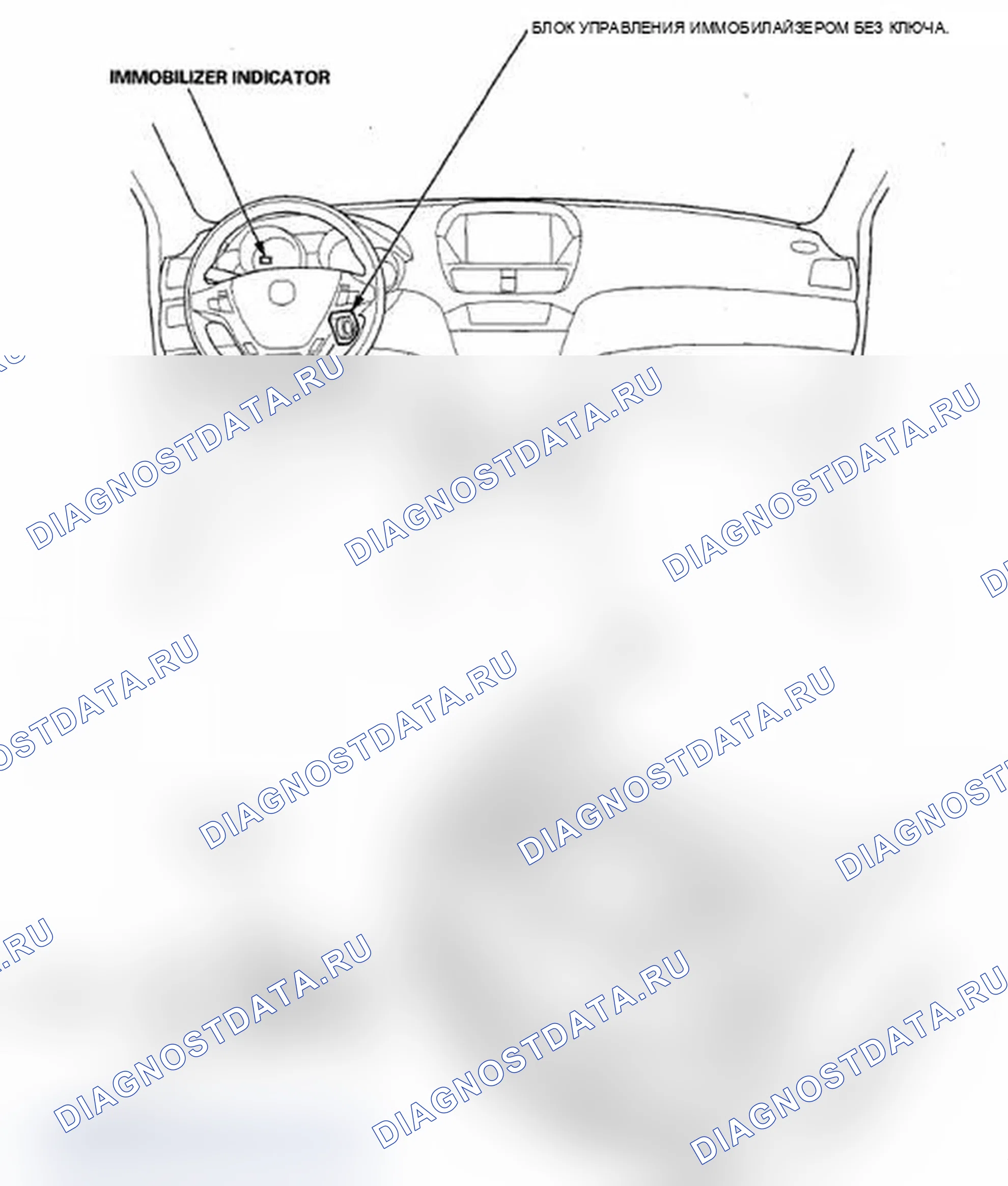 Рис. 1: Указатель расположения компонентов. Acura MDX II рестайлинг