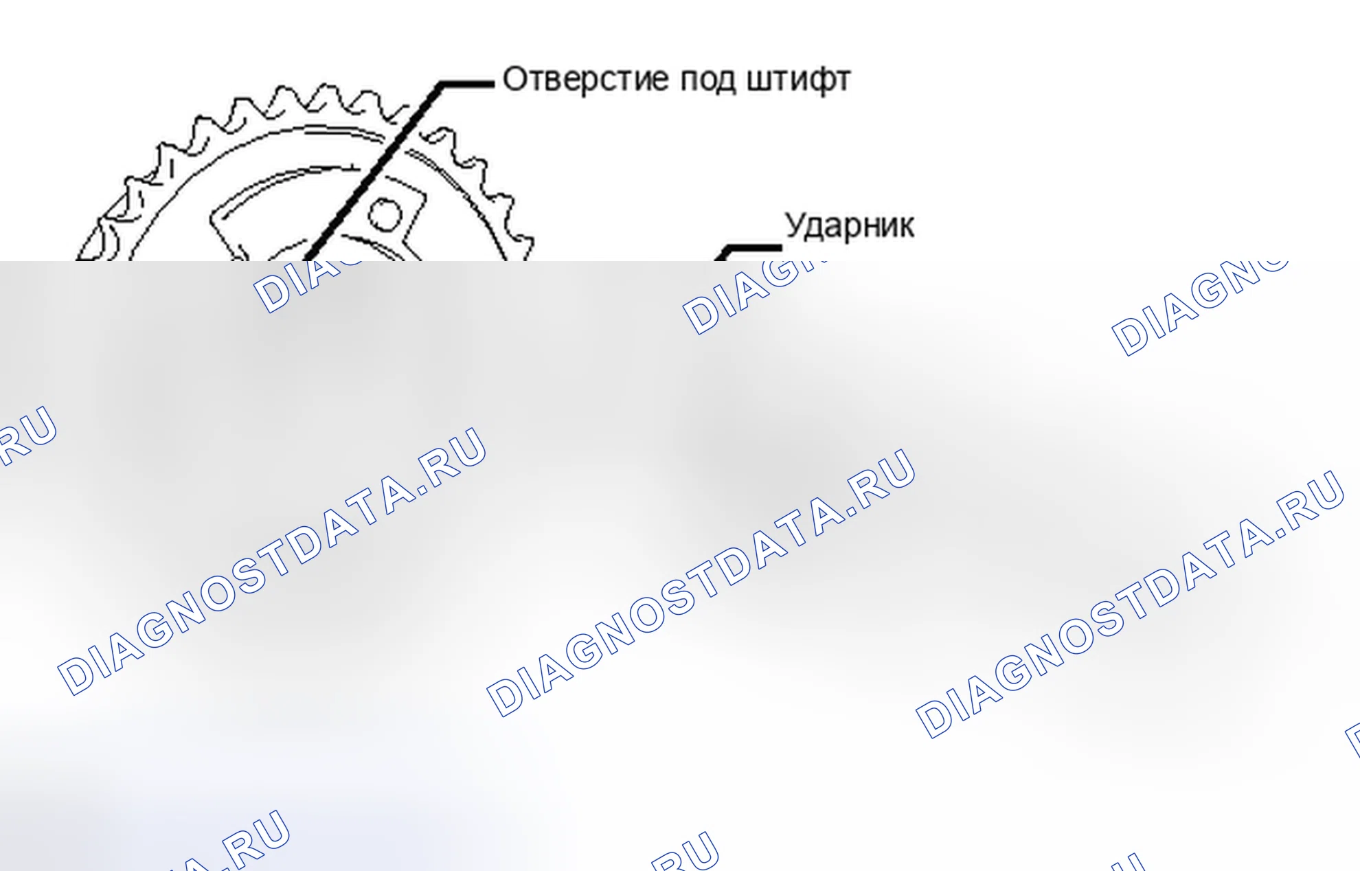 Рис. 459. Toyota RAV4 III рестайлинг