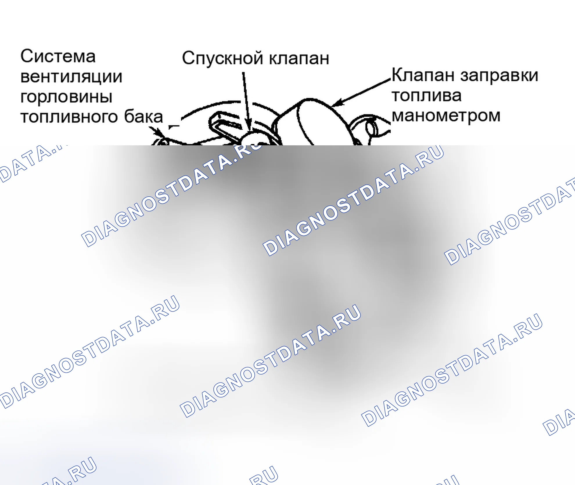 Рис. 7. Ford Expedition I