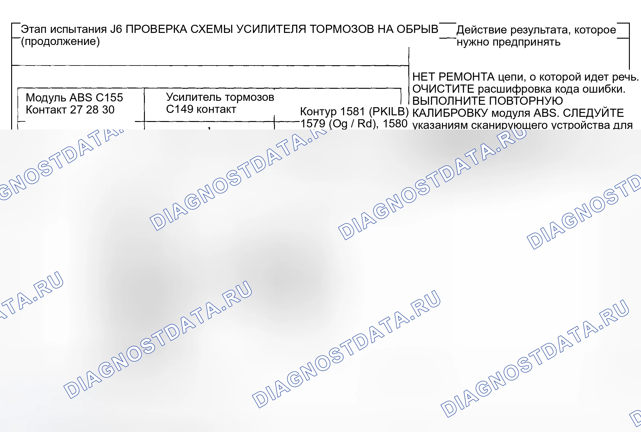 Рис. 75. Hyundai ix20 I рестайлинг